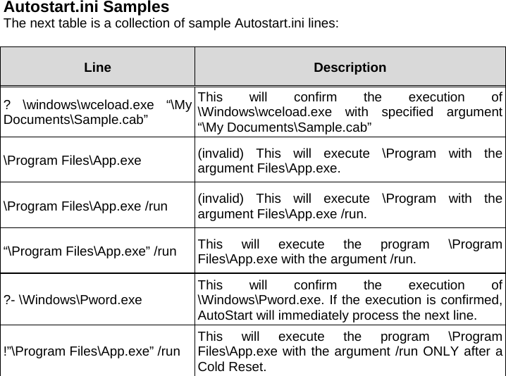 Autostart.ini Samples The next table is a collection of sample Autostart.ini lines:  Line  Description ? \windows\wceload.exe “\My Documents\Sample.cab” This will confirm the execution of \Windows\wceload.exe with specified argument “\My Documents\Sample.cab” \Program Files\App.exe  (invalid) This will execute \Program with the argument Files\App.exe. \Program Files\App.exe /run  (invalid) This will execute \Program with the argument Files\App.exe /run. “\Program Files\App.exe” /run  This will execute the program \Program Files\App.exe with the argument /run. ?- \Windows\Pword.exe  This will confirm the execution of \Windows\Pword.exe. If the execution is confirmed, AutoStart will immediately process the next line. !”\Program Files\App.exe” /run  This will execute the program \Program Files\App.exe with the argument /run ONLY after a Cold Reset.      