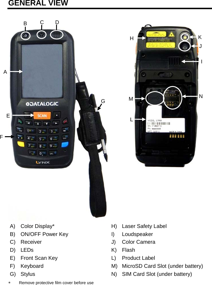   GENERAL VIEW                   A) Color Display* B)  ON/OFF Power Key C) Receiver D) LEDs E)  Front Scan Key F) Keyboard G) Stylus H)  Laser Safety Label I) Loudspeaker J) Color Camera  K) Flash L) Product Label M)  MicroSD Card Slot (under battery) N)  SIM Card Slot (under battery)  Remove protective film cover before use A E F D B GC  I MJ K LHN 