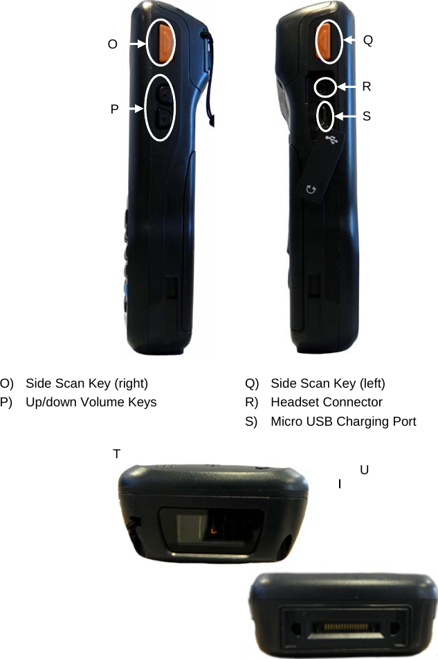        O)  Side Scan Key (right) P)  Up/down Volume Keys Q)  Side Scan Key (left) R) Headset Connector S)  Micro USB Charging Port        O P T UQRS