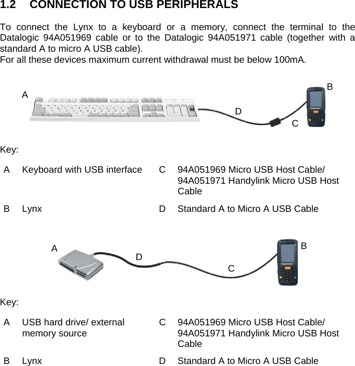 1.2  CONNECTION TO USB PERIPHERALS  To connect the Lynx to a keyboard or a memory, connect the terminal to the Datalogic 94A051969 cable or to the Datalogic 94A051971 cable (together with a standard A to micro A USB cable). For all these devices maximum current withdrawal must be below 100mA.     Key: A  Keyboard with USB interface  C  94A051969 Micro USB Host Cable/ 94A051971 Handylink Micro USB Host Cable B  Lynx  D  Standard A to Micro A USB Cable     Key: A  USB hard drive/ external memory source  C  94A051969 Micro USB Host Cable/ 94A051971 Handylink Micro USB Host Cable B  Lynx  D  Standard A to Micro A USB Cable  A B CDAB CD