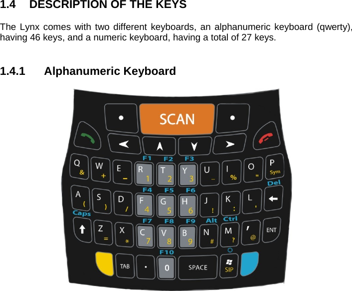 1.4  DESCRIPTION OF THE KEYS  The Lynx comes with two different keyboards, an alphanumeric keyboard (qwerty), having 46 keys, and a numeric keyboard, having a total of 27 keys.   1.4.1  Alphanumeric Keyboard   