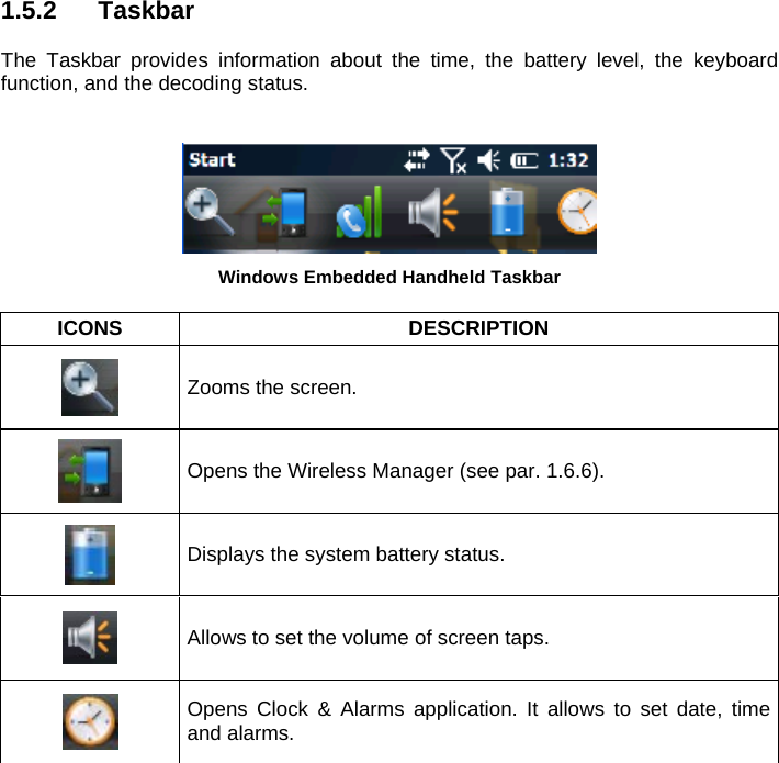 1.5.2 Taskbar  The Taskbar provides information about the time, the battery level, the keyboard function, and the decoding status.    Windows Embedded Handheld Taskbar  ICONS DESCRIPTION  Zooms the screen.  Opens the Wireless Manager (see par. 1.6.6).  Displays the system battery status.  Allows to set the volume of screen taps.  Opens Clock &amp; Alarms application. It allows to set date, time and alarms.    