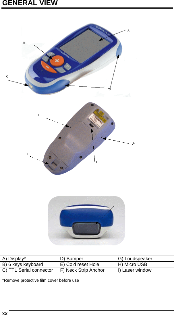    xxGENERAL VIEW            A) Display*    D) Bumper  G) Loudspeaker B) 6 keys keyboard  E) Cold reset Hole  H) Micro USB C) TTL Serial connector  F) Neck Strip Anchor  I) Laser window  *Remove protective film cover before use 