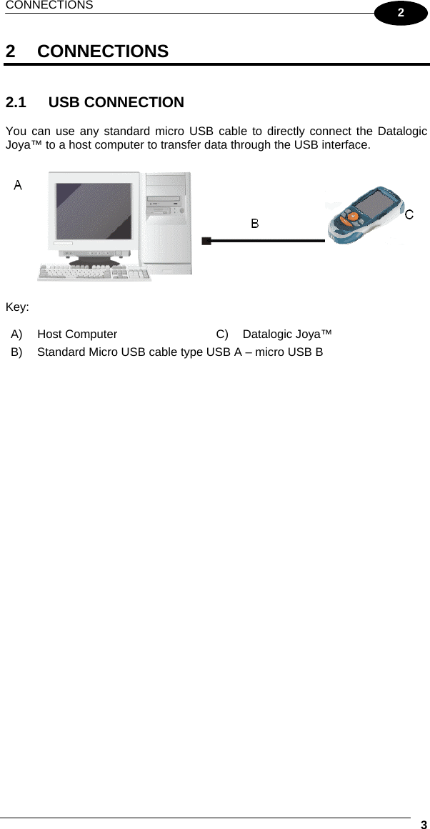 CONNECTIONS     32 2 CONNECTIONS   2.1 USB CONNECTION  You can use any standard micro USB cable to directly connect the Datalogic Joya™ to a host computer to transfer data through the USB interface.    Key: A)  Host Computer  C)  Datalogic Joya™ B)  Standard Micro USB cable type USB A – micro USB B    