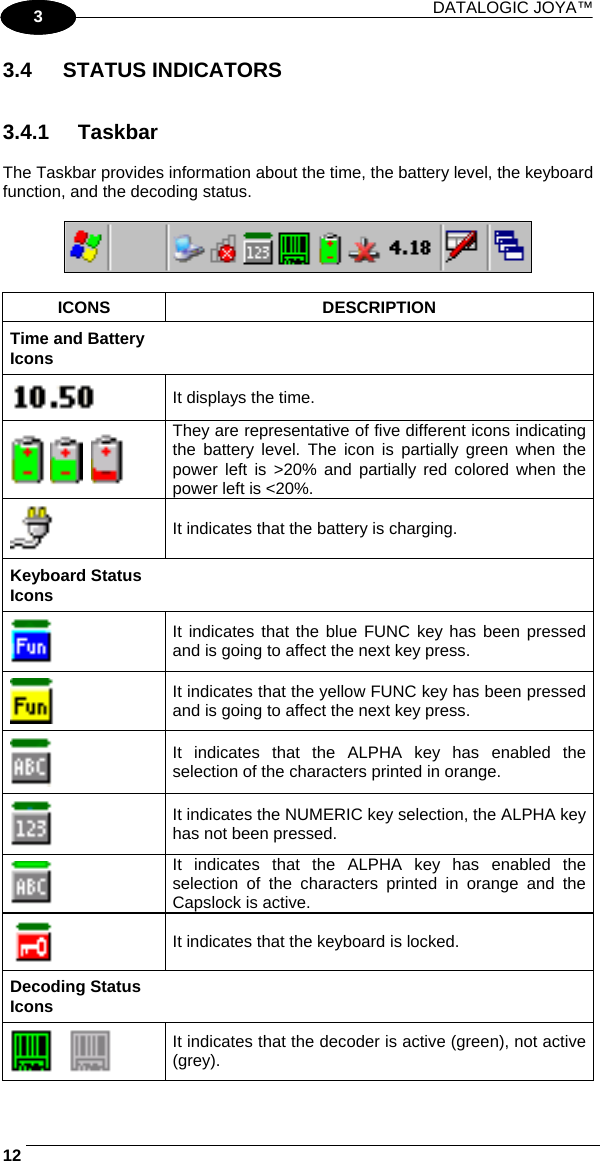 DATALOGIC JOYA™   121 3 3.4 STATUS INDICATORS   3.4.1 Taskbar  The Taskbar provides information about the time, the battery level, the keyboard function, and the decoding status.    ICONS DESCRIPTION Time and Battery Icons    It displays the time.      They are representative of five different icons indicating the battery level. The icon is partially green when the power left is &gt;20% and partially red colored when the power left is &lt;20%.  It indicates that the battery is charging. Keyboard Status Icons   It indicates that the blue FUNC key has been pressed and is going to affect the next key press.  It indicates that the yellow FUNC key has been pressed and is going to affect the next key press.  It indicates that the ALPHA key has enabled the selection of the characters printed in orange.  It indicates the NUMERIC key selection, the ALPHA key has not been pressed.  It indicates that the ALPHA key has enabled the selection of the characters printed in orange and the Capslock is active.  It indicates that the keyboard is locked. Decoding Status Icons     It indicates that the decoder is active (green), not active (grey). 