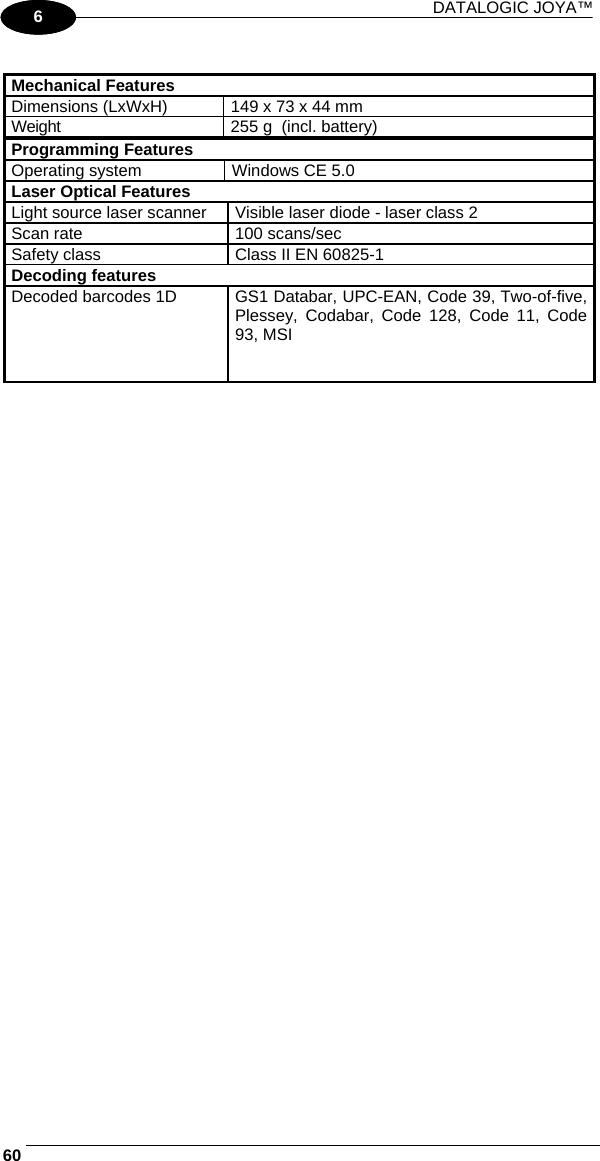 DATALOGIC JOYA™   601 6  Mechanical Features Dimensions (LxWxH)  149 x 73 x 44 mm Weight  255 g  (incl. battery) Programming Features Operating system  Windows CE 5.0 Laser Optical Features Light source laser scanner Visible laser diode - laser class 2 Scan rate  100 scans/sec Safety class  Class II EN 60825-1 Decoding features Decoded barcodes 1D   GS1 Databar, UPC-EAN, Code 39, Two-of-five, Plessey, Codabar, Code 128, Code 11, Code 93, MSI  