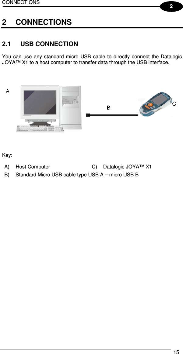 CONNECTIONS  15  2 2  CONNECTIONS   2.1  USB CONNECTION  You can use any standard micro  USB  cable to directly connect the Datalogic JOYA™ X1 to a host computer to transfer data through the USB interface.        Key: A)  Host Computer  C)  Datalogic JOYA™ X1 B)  Standard Micro USB cable type USB A – micro USB B  