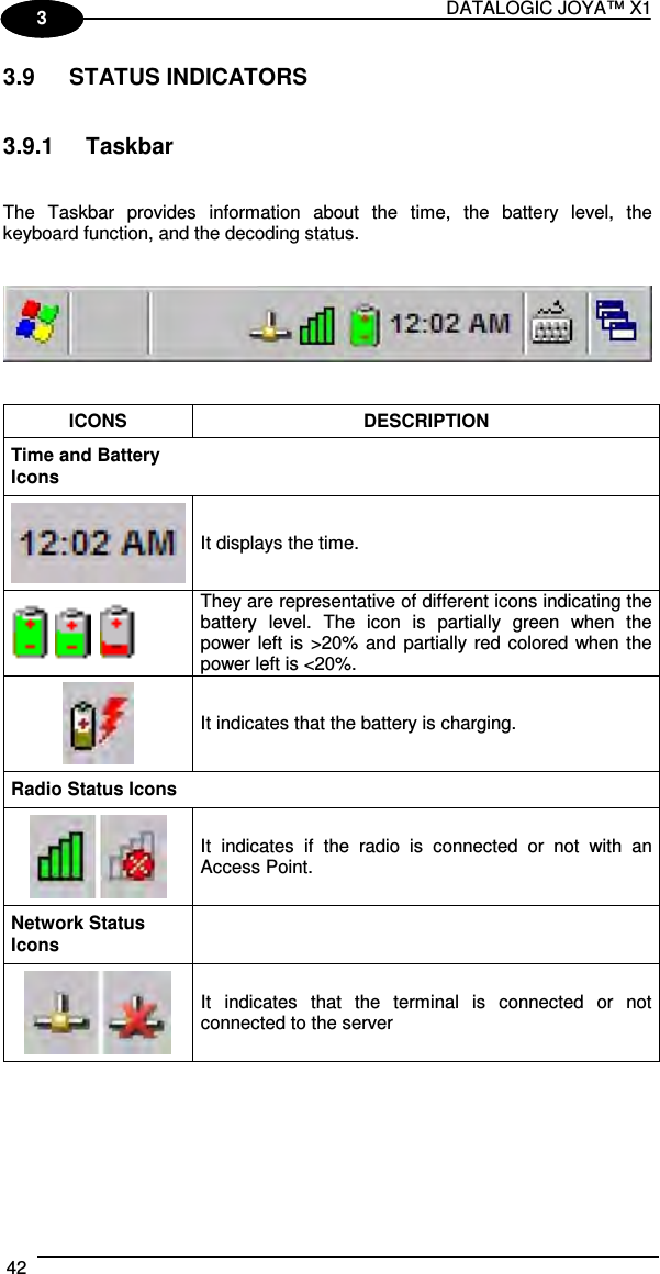 DATALOGIC JOYA™ X1 42    1 3 3.9  STATUS INDICATORS   3.9.1  Taskbar   The  Taskbar  provides  information  about  the  time,  the  battery  level,  the keyboard function, and the decoding status.      ICONS  DESCRIPTION Time and Battery Icons    It displays the time.       They are representative of different icons indicating the battery  level.  The  icon  is  partially  green  when  the power left is  &gt;20% and partially red colored when the power left is &lt;20%.  It indicates that the battery is charging. Radio Status Icons   It  indicates  if  the  radio  is  connected  or  not  with  an Access Point. Network Status Icons   It  indicates  that  the  terminal  is  connected  or  not connected to the server   