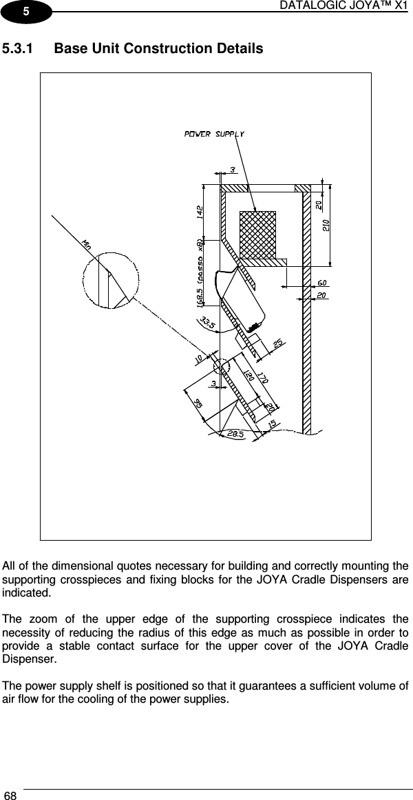 DATALOGIC JOYA™ X1 68    1 5 5.3.1  Base Unit Construction Details    All of the dimensional quotes necessary for building and correctly mounting the supporting crosspieces and fixing blocks for the JOYA Cradle Dispensers are indicated.  The  zoom  of  the  upper  edge  of  the  supporting  crosspiece  indicates  the necessity of reducing the radius  of  this edge as much as possible in order to provide  a  stable  contact  surface  for  the  upper  cover  of  the  JOYA  Cradle Dispenser.  The power supply shelf is positioned so that it guarantees a sufficient volume of air flow for the cooling of the power supplies.  
