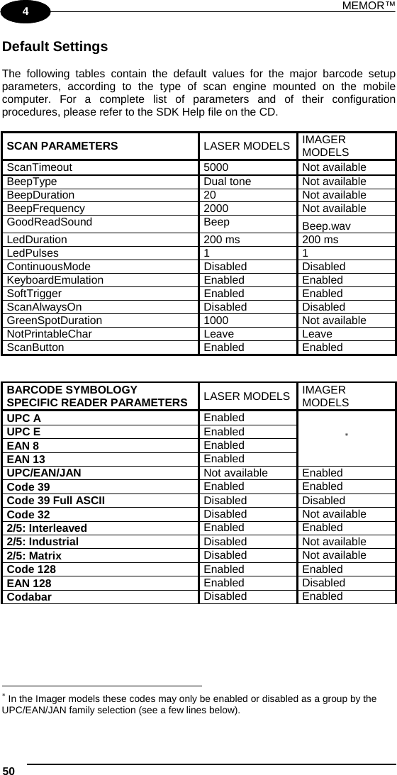MEMOR™ 50   1 4 Default Settings  The following tables contain the default values for the major barcode setup parameters, according to the type of scan engine mounted on the mobile computer. For a complete list of parameters and of their configuration procedures, please refer to the SDK Help file on the CD.  SCAN PARAMETERS  LASER MODELS IMAGER MODELS ScanTimeout 5000 Not available BeepType  Dual tone  Not available BeepDuration 20 Not available BeepFrequency 2000 Not available GoodReadSound Beep Beep.wav LedDuration  200 ms  200 ms LedPulses 1 1 ContinuousMode Disabled Disabled KeyboardEmulation Enabled Enabled SoftTrigger Enabled Enabled ScanAlwaysOn Disabled Disabled GreenSpotDuration 1000 Not available NotPrintableChar Leave Leave ScanButton Enabled Enabled   BARCODE SYMBOLOGY SPECIFIC READER PARAMETERS  LASER MODELS IMAGER MODELS UPC A  Enabled UPC E  Enabled EAN 8  Enabled EAN 13  Enabled  UPC/EAN/JAN  Not available  Enabled Code 39  Enabled Enabled Code 39 Full ASCII  Disabled Disabled Code 32  Disabled Not available 2/5: Interleaved  Enabled Enabled 2/5: Industrial  Disabled Not available 2/5: Matrix  Disabled Not available Code 128   Enabled Enabled EAN 128   Enabled Disabled Codabar  Disabled Enabled                                                                    In the Imager models these codes may only be enabled or disabled as a group by the UPC/EAN/JAN family selection (see a few lines below).  
