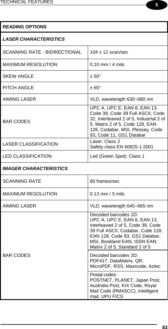 TECHNICAL FEATURES 83 5  READING OPTIONS LASER CHARACTERISTICS SCANNING RATE - BIDIRECTIONAL  104 ± 12 scan/sec MAXIMUM RESOLUTION  0.10 mm / 4 mils SKEW ANGLE  ± 50° PITCH ANGLE  ± 65° AIMING LASER  VLD, wavelength 630~680 nm BAR CODES UPC A, UPC E, EAN 8, EAN 13, Code 39, Code 39 Full ASCII, Code 32, Interleaved 2 of 5, Industrial 2 of 5, Matrix 2 of 5, Code 128, EAN 128, Codabar, MSI, Plessey, Code 93, Code 11, GS1 Databar LASER CLASSIFICATION  Laser: Class 2 Safety class EN 60825-1:2001 LED CLASSIFICATION  Led (Green Spot): Class 1 IMAGER CHARACTERISTICS SCANNING RATE  60 frames/sec MAXIMUM RESOLUTION  0.13 mm / 5 mils AIMING LASER  VLD, wavelength 645~665 nm Decoded barcodes 1D: UPC A, UPC E, EAN 8, EAN 13, Interleaved 2 of 5, Code 39, Code 39 Full ASCII, Codabar, Code 128, EAN 128, Code 93, GS1 Databar, MSI, Bookland EAN, ISSN EAN; Matrix 2 of 5, Standard 2 of 5 Decoded barcodes 2D: PDF417, DataMatrix, QR, MicroPDF, RSS, Maxicode, Aztec BAR CODES Postal codes: POSTNET, PLANET, Japan Post, Australia Post, KIX Code, Royal Mail Code (RM4SCC), Intelligent mail, UPU FICS  