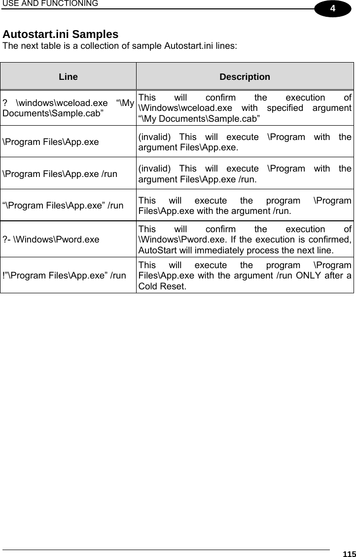 USE AND FUNCTIONING     115 4 Autostart.ini Samples The next table is a collection of sample Autostart.ini lines:  Line  Description ? \windows\wceload.exe “\My Documents\Sample.cab” This will confirm the execution of \Windows\wceload.exe with specified argument “\My Documents\Sample.cab” \Program Files\App.exe  (invalid) This will execute \Program with the argument Files\App.exe. \Program Files\App.exe /run  (invalid) This will execute \Program with the argument Files\App.exe /run. “\Program Files\App.exe” /run  This will execute the program \Program Files\App.exe with the argument /run. ?- \Windows\Pword.exe This will confirm the execution of \Windows\Pword.exe. If the execution is confirmed, AutoStart will immediately process the next line. !”\Program Files\App.exe” /run This will execute the program \Program Files\App.exe with the argument /run ONLY after a Cold Reset.    
