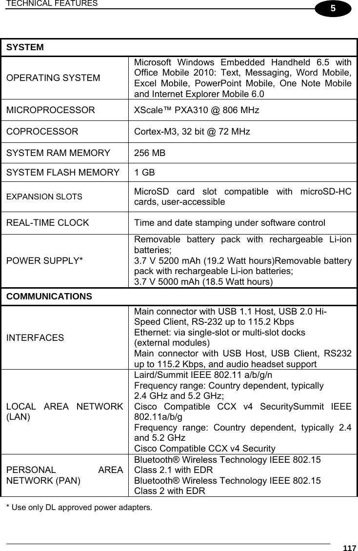 TECHNICAL FEATURES     117 5  SYSTEM OPERATING SYSTEM Microsoft Windows Embedded Handheld 6.5 with Office Mobile 2010: Text, Messaging, Word Mobile, Excel Mobile, PowerPoint Mobile, One Note Mobile and Internet Explorer Mobile 6.0 MICROPROCESSOR  XScale™ PXA310 @ 806 MHz COPROCESSOR   Cortex-M3, 32 bit @ 72 MHz SYSTEM RAM MEMORY  256 MB SYSTEM FLASH MEMORY  1 GB EXPANSION SLOTS  MicroSD card slot compatible with microSD-HC cards, user-accessible REAL-TIME CLOCK  Time and date stamping under software control POWER SUPPLY* Removable battery pack with rechargeable Li-ion batteries;  3.7 V 5200 mAh (19.2 Watt hours)Removable battery pack with rechargeable Li-ion batteries;  3.7 V 5000 mAh (18.5 Watt hours) COMMUNICATIONS INTERFACES Main connector with USB 1.1 Host, USB 2.0 Hi- Speed Client, RS-232 up to 115.2 Kbps Ethernet: via single-slot or multi-slot docks (external modules) Main connector with USB Host, USB Client, RS232 up to 115.2 Kbps, and audio headset support LOCAL AREA NETWORK (LAN) Laird/Summit IEEE 802.11 a/b/g/n Frequency range: Country dependent, typically 2.4 GHz and 5.2 GHz;  Cisco Compatible CCX v4 SecuritySummit IEEE 802.11a/b/g Frequency range: Country dependent, typically 2.4 and 5.2 GHz Cisco Compatible CCX v4 Security PERSONAL AREA NETWORK (PAN) Bluetooth® Wireless Technology IEEE 802.15 Class 2.1 with EDR Bluetooth® Wireless Technology IEEE 802.15 Class 2 with EDR * Use only DL approved power adapters. 