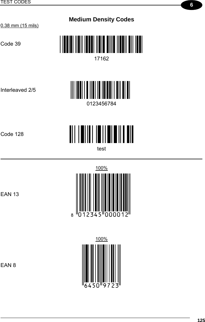 TEST CODES     125 6 Medium Density Codes 0.38 mm (15 mils)      Code 39 !17162H!  17162            Interleaved 2/5 Ë&quot;8NduÌ  0123456784            Code 128 ÌtestwÎ  test          100%  EAN 13  x(0B2DE5*KKKKLM(            100%  EAN 8  (6450*TRMN(     