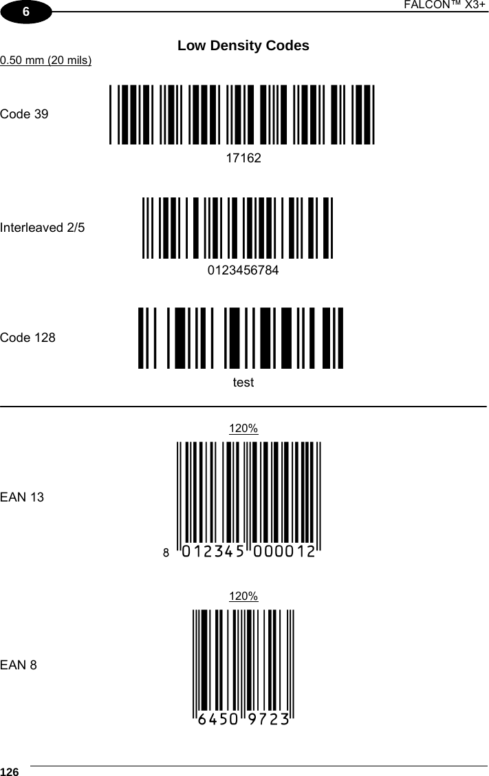 1 FALCON™ X3+    126 6 Low Density Codes 0.50 mm (20 mils)      Code 39 !17162H!  17162         Interleaved 2/5 Ë&quot;8NduÌ   0123456784         Code 128 ÌtestwÎ  test          120%  EAN 13  x(0B2DE5*KKKKLM(          120%  EAN 8  (6450*TRMN(   