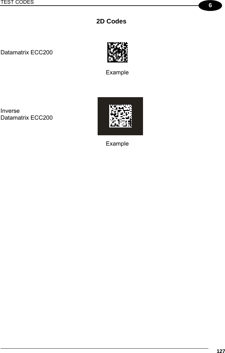 TEST CODES     127 6 2D Codes       Datamatrix ECC200    Example         Inverse  Datamatrix ECC200    Example           