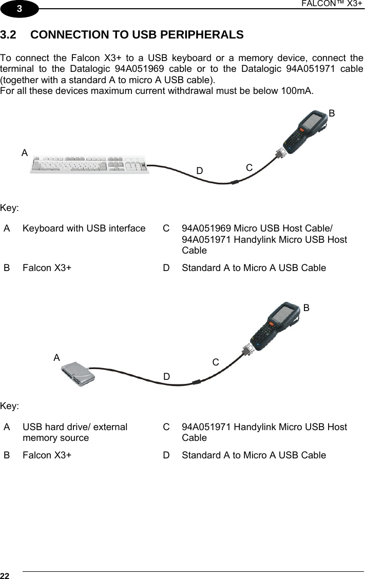 1 FALCON™ X3+    223 3.2  CONNECTION TO USB PERIPHERALS  To connect the Falcon X3+ to a USB keyboard or a memory device, connect the terminal to the Datalogic 94A051969 cable or to the Datalogic 94A051971 cable (together with a standard A to micro A USB cable). For all these devices maximum current withdrawal must be below 100mA.    Key: A  Keyboard with USB interface  C  94A051969 Micro USB Host Cable/ 94A051971 Handylink Micro USB Host Cable B  Falcon X3+  D  Standard A to Micro A USB Cable     Key: A  USB hard drive/ external memory source C  94A051971 Handylink Micro USB Host Cable B  Falcon X3+  D  Standard A to Micro A USB Cable  A B CDABCD