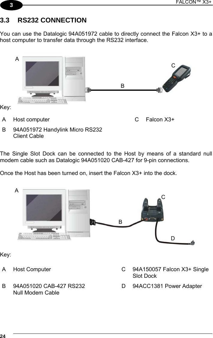 1 FALCON™ X3+    243 3.3 RS232 CONNECTION  You can use the Datalogic 94A051972 cable to directly connect the Falcon X3+ to a host computer to transfer data through the RS232 interface.    Key: A Host computer  C Falcon X3+ B  94A051972 Handylink Micro RS232  Client Cable   The Single Slot Dock can be connected to the Host by means of a standard null modem cable such as Datalogic 94A051020 CAB-427 for 9-pin connections.  Once the Host has been turned on, insert the Falcon X3+ into the dock.     Key:  A  Host Computer  C  94A150057 Falcon X3+ Single Slot Dock B  94A051020 CAB-427 RS232  Null Modem Cable D  94ACC1381 Power Adapter  A BCA BCD
