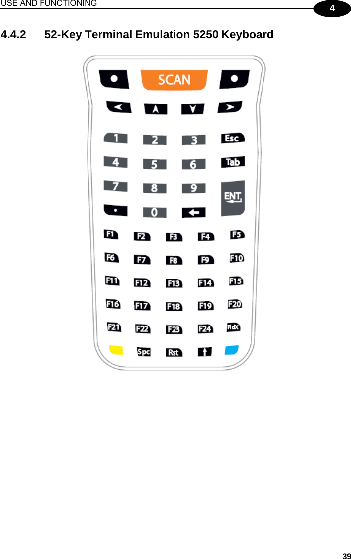 USE AND FUNCTIONING     39 4 4.4.2  52-Key Terminal Emulation 5250 Keyboard     