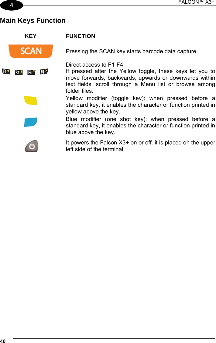 1 FALCON™ X3+    404 Main Keys Function  KEY FUNCTION  Pressing the SCAN key starts barcode data capture.  Direct access to F1-F4.  If pressed after the Yellow toggle, these keys let you to move forwards, backwards, upwards or downwards within text fields, scroll through a Menu list or browse among folder files.  Yellow modifier (toggle key): when pressed before a standard key, it enables the character or function printed in yellow above the key.  Blue modifier (one shot key): when pressed before a standard key, it enables the character or function printed in blue above the key.  It powers the Falcon X3+ on or off. it is placed on the upper left side of the terminal.  