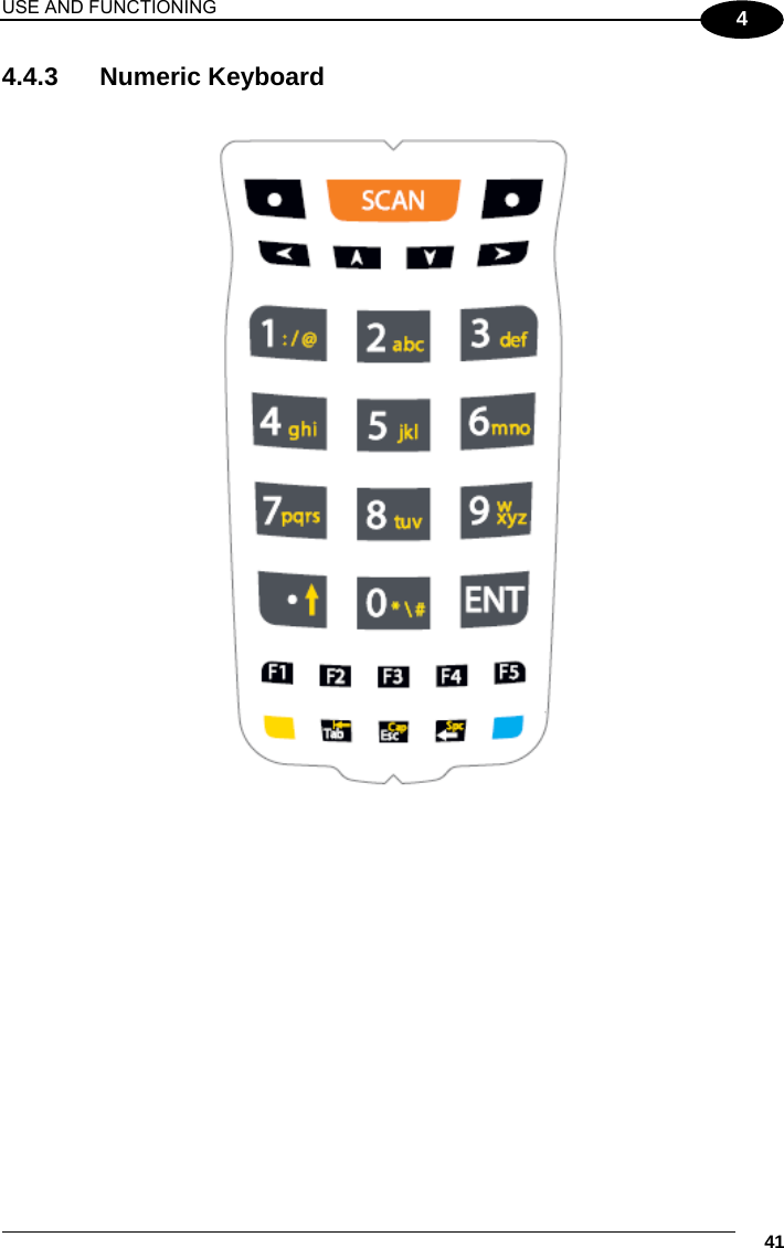 USE AND FUNCTIONING     41 4 4.4.3 Numeric Keyboard     