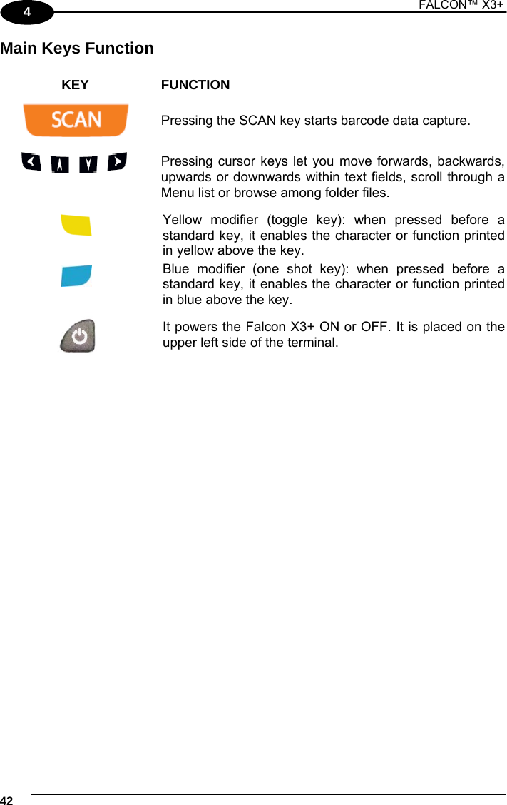 1 FALCON™ X3+    424 Main Keys Function  KEY FUNCTION  Pressing the SCAN key starts barcode data capture.  Pressing cursor keys let you move forwards, backwards, upwards or downwards within text fields, scroll through a Menu list or browse among folder files.  Yellow modifier (toggle key): when pressed before a standard key, it enables the character or function printed in yellow above the key.  Blue modifier (one shot key): when pressed before a standard key, it enables the character or function printed in blue above the key.  It powers the Falcon X3+ ON or OFF. It is placed on the upper left side of the terminal.  