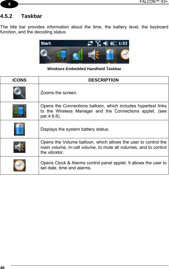 1 FALCON™ X3+    464 4.5.2 Taskbar  The title bar provides information about the time, the battery level, the keyboard function, and the decoding status.   Windows Embedded Handheld Taskbar  ICONS DESCRIPTION  Zooms the screen.  Opens the Connections balloon, which includes hypertext links to the Wireless Manager and the Connections applet. (see par.4.6.6).  Displays the system battery status.  Opens the Volume balloon, which allows the user to control the main volume, in-call volume, to mute all volumes, and to control the vibrator.  Opens Clock &amp; Alarms control panel applet. It allows the user to set date, time and alarms.    