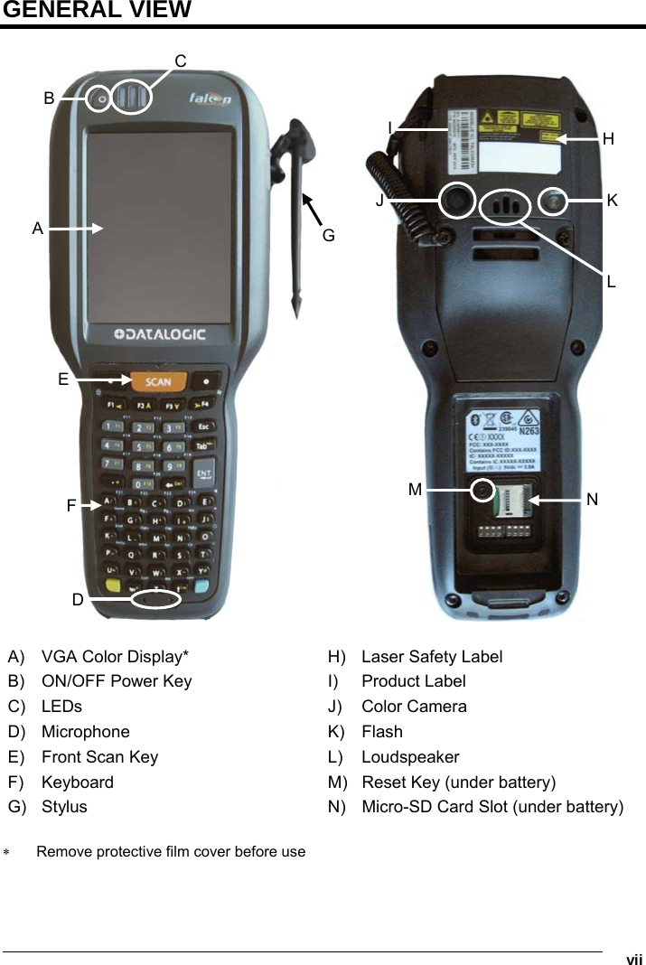      vii GENERAL VIEW      A)  VGA Color Display* B)  ON/OFF Power Key C) LEDs D) Microphone E)  Front Scan Key F) Keyboard G) Stylus  H)  Laser Safety Label I) Product Label J) Color Camera K) Flash  L) Loudspeaker M)  Reset Key (under battery) N)  Micro-SD Card Slot (under battery)   Remove protective film cover before use GB CA E F DN H K JL I M 