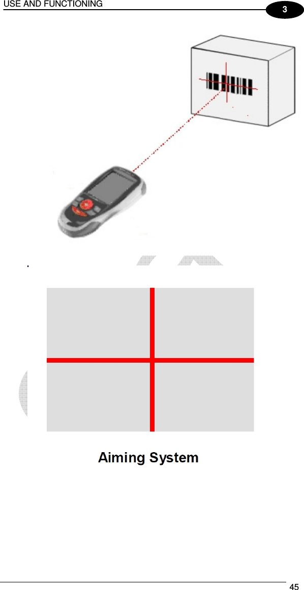 USE AND FUNCTIONING  45  3      