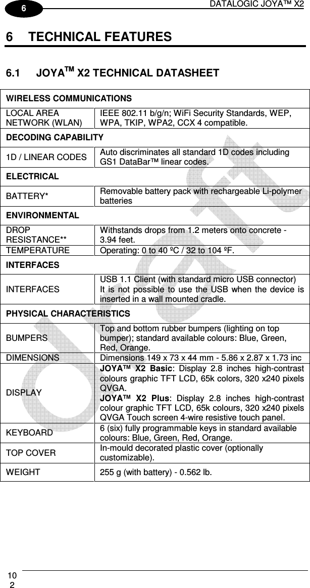 DATALOGIC JOYA™ X2 102    1 6 6  TECHNICAL FEATURES   6.1  JOYATM X2 TECHNICAL DATASHEET  WIRELESS COMMUNICATIONS LOCAL AREA NETWORK (WLAN)   IEEE 802.11 b/g/n; WiFi Security Standards, WEP, WPA, TKIP, WPA2, CCX 4 compatible. DECODING CAPABILITY 1D / LINEAR CODES   Auto discriminates all standard 1D codes including GS1 DataBar™ linear codes. ELECTRICAL BATTERY*  Removable battery pack with rechargeable Li-polymer batteries ENVIRONMENTAL DROP RESISTANCE**   Withstands drops from 1.2 meters onto concrete - 3.94 feet. TEMPERATURE   Operating: 0 to 40 ºC / 32 to 104 ºF. INTERFACES INTERFACES   USB 1.1 Client (with standard micro USB connector) It  is not possible  to use the USB when the device is inserted in a wall mounted cradle. PHYSICAL CHARACTERISTICS  BUMPERS  Top and bottom rubber bumpers (lighting on top bumper); standard available colours: Blue, Green, Red, Orange. DIMENSIONS   Dimensions 149 x 73 x 44 mm - 5.86 x 2.87 x 1.73 inc DISPLAY  JOYA™  X2  Basic:  Display  2.8  inches  high-contrast colours graphic TFT LCD, 65k colors, 320 x240 pixels QVGA.  JOYA™  X2  Plus:  Display  2.8  inches  high-contrast colour graphic TFT LCD, 65k colours, 320 x240 pixels QVGA Touch screen 4-wire resistive touch panel. KEYBOARD   6 (six) fully programmable keys in standard available colours: Blue, Green, Red, Orange. TOP COVER   In-mould decorated plastic cover (optionally customizable). WEIGHT   255 g (with battery) - 0.562 lb.  