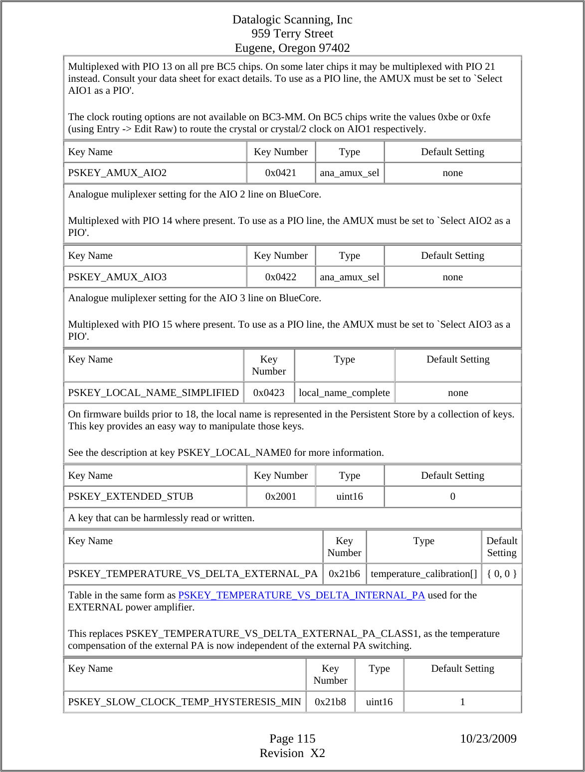 Datalogic Scanning, Inc 959 Terry Street Eugene, Oregon 97402  Page 115 10/23/2009 Revision  X2 Multiplexed with PIO 13 on all pre BC5 chips. On some later chips it may be multiplexed with PIO 21 instead. Consult your data sheet for exact details. To use as a PIO line, the AMUX must be set to `Select AIO1 as a PIO&apos;.  The clock routing options are not available on BC3-MM. On BC5 chips write the values 0xbe or 0xfe (using Entry -&gt; Edit Raw) to route the crystal or crystal/2 clock on AIO1 respectively.  Key Name  Key Number  Type  Default Setting PSKEY_AMUX_AIO2   0x0421  ana_amux_sel none Analogue muliplexer setting for the AIO 2 line on BlueCore.  Multiplexed with PIO 14 where present. To use as a PIO line, the AMUX must be set to `Select AIO2 as a PIO&apos;.  Key Name  Key Number  Type  Default Setting PSKEY_AMUX_AIO3   0x0422  ana_amux_sel none Analogue muliplexer setting for the AIO 3 line on BlueCore.  Multiplexed with PIO 15 where present. To use as a PIO line, the AMUX must be set to `Select AIO3 as a PIO&apos;.  Key Name  Key Number  Type Default Setting PSKEY_LOCAL_NAME_SIMPLIFIED 0x0423 local_name_complete none On firmware builds prior to 18, the local name is represented in the Persistent Store by a collection of keys. This key provides an easy way to manipulate those keys.  See the description at key PSKEY_LOCAL_NAME0 for more information.  Key Name  Key Number  Type  Default Setting PSKEY_EXTENDED_STUB   0x2001  uint16  0 A key that can be harmlessly read or written.  Key Name  Key Number Type Default Setting PSKEY_TEMPERATURE_VS_DELTA_EXTERNAL_PA 0x21b6  temperature_calibration[]  { 0, 0 } Table in the same form as PSKEY_TEMPERATURE_VS_DELTA_INTERNAL_PA used for the EXTERNAL power amplifier.  This replaces PSKEY_TEMPERATURE_VS_DELTA_EXTERNAL_PA_CLASS1, as the temperature compensation of the external PA is now independent of the external PA switching.  Key Name  Key Number  Type Default Setting PSKEY_SLOW_CLOCK_TEMP_HYSTERESIS_MIN 0x21b8  uint16  1 