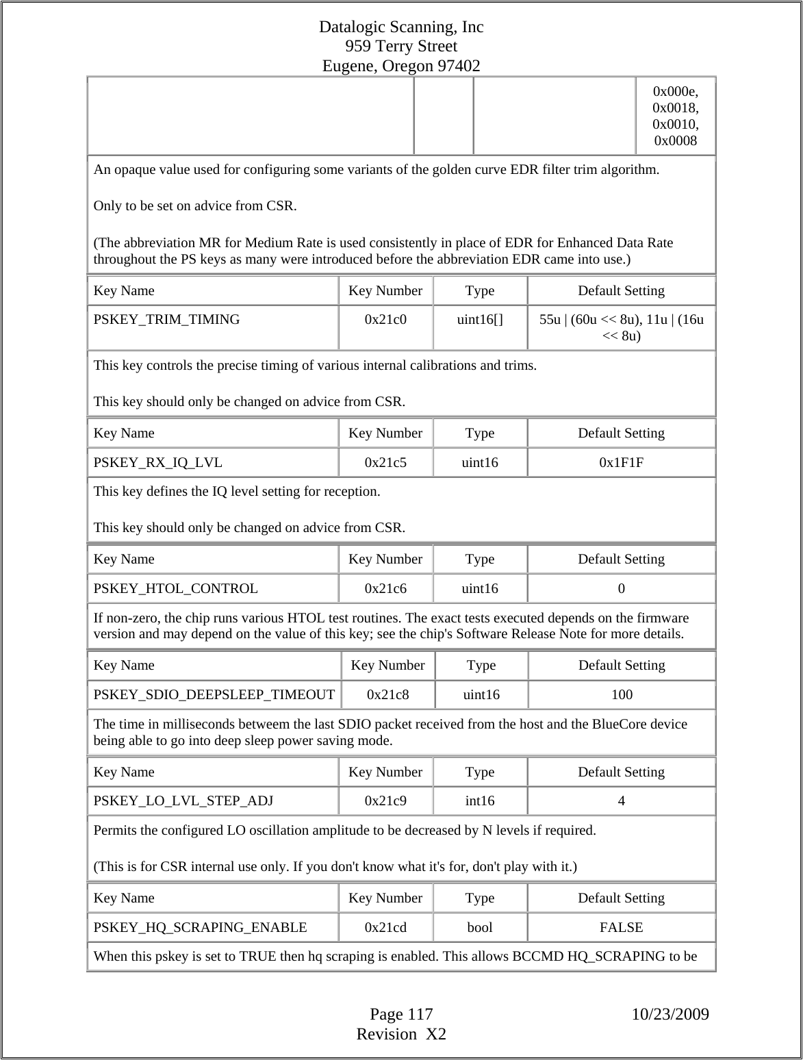 Datalogic Scanning, Inc 959 Terry Street Eugene, Oregon 97402  Page 117 10/23/2009 Revision  X2 0x000e, 0x0018, 0x0010, 0x0008  An opaque value used for configuring some variants of the golden curve EDR filter trim algorithm.  Only to be set on advice from CSR.  (The abbreviation MR for Medium Rate is used consistently in place of EDR for Enhanced Data Rate throughout the PS keys as many were introduced before the abbreviation EDR came into use.)  Key Name  Key Number  Type  Default Setting PSKEY_TRIM_TIMING   0x21c0  uint16[]  55u | (60u &lt;&lt; 8u), 11u | (16u &lt;&lt; 8u)  This key controls the precise timing of various internal calibrations and trims.  This key should only be changed on advice from CSR.  Key Name  Key Number  Type  Default Setting PSKEY_RX_IQ_LVL   0x21c5  uint16  0x1F1F This key defines the IQ level setting for reception.  This key should only be changed on advice from CSR.  Key Name  Key Number  Type  Default Setting PSKEY_HTOL_CONTROL   0x21c6  uint16  0 If non-zero, the chip runs various HTOL test routines. The exact tests executed depends on the firmware version and may depend on the value of this key; see the chip&apos;s Software Release Note for more details.  Key Name  Key Number  Type  Default Setting PSKEY_SDIO_DEEPSLEEP_TIMEOUT 0x21c8  uint16  100 The time in milliseconds betweem the last SDIO packet received from the host and the BlueCore device being able to go into deep sleep power saving mode.  Key Name  Key Number  Type  Default Setting PSKEY_LO_LVL_STEP_ADJ   0x21c9  int16  4 Permits the configured LO oscillation amplitude to be decreased by N levels if required.  (This is for CSR internal use only. If you don&apos;t know what it&apos;s for, don&apos;t play with it.)  Key Name  Key Number  Type  Default Setting PSKEY_HQ_SCRAPING_ENABLE  0x21cd  bool  FALSE When this pskey is set to TRUE then hq scraping is enabled. This allows BCCMD HQ_SCRAPING to be 