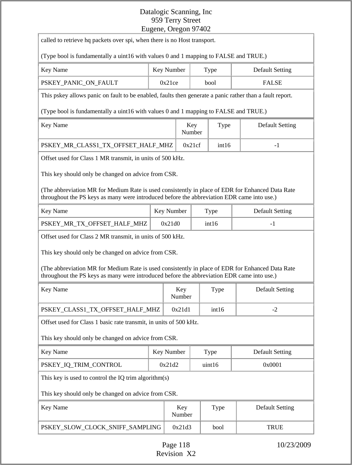 Datalogic Scanning, Inc 959 Terry Street Eugene, Oregon 97402  Page 118 10/23/2009 Revision  X2 called to retrieve hq packets over spi, when there is no Host transport.  (Type bool is fundamentally a uint16 with values 0 and 1 mapping to FALSE and TRUE.)  Key Name  Key Number  Type  Default Setting PSKEY_PANIC_ON_FAULT   0x21ce  bool  FALSE This pskey allows panic on fault to be enabled, faults then generate a panic rather than a fault report.  (Type bool is fundamentally a uint16 with values 0 and 1 mapping to FALSE and TRUE.)  Key Name  Key Number  Type Default Setting PSKEY_MR_CLASS1_TX_OFFSET_HALF_MHZ 0x21cf  int16  -1 Offset used for Class 1 MR transmit, in units of 500 kHz.  This key should only be changed on advice from CSR.  (The abbreviation MR for Medium Rate is used consistently in place of EDR for Enhanced Data Rate throughout the PS keys as many were introduced before the abbreviation EDR came into use.)  Key Name  Key Number  Type  Default Setting PSKEY_MR_TX_OFFSET_HALF_MHZ 0x21d0  int16  -1 Offset used for Class 2 MR transmit, in units of 500 kHz.  This key should only be changed on advice from CSR.  (The abbreviation MR for Medium Rate is used consistently in place of EDR for Enhanced Data Rate throughout the PS keys as many were introduced before the abbreviation EDR came into use.)  Key Name  Key Number  Type Default Setting PSKEY_CLASS1_TX_OFFSET_HALF_MHZ 0x21d1  int16  -2 Offset used for Class 1 basic rate transmit, in units of 500 kHz.  This key should only be changed on advice from CSR.  Key Name  Key Number  Type  Default Setting PSKEY_IQ_TRIM_CONTROL   0x21d2  uint16  0x0001 This key is used to control the IQ trim algorithm(s)  This key should only be changed on advice from CSR.  Key Name  Key Number  Type Default Setting PSKEY_SLOW_CLOCK_SNIFF_SAMPLING 0x21d3  bool  TRUE 