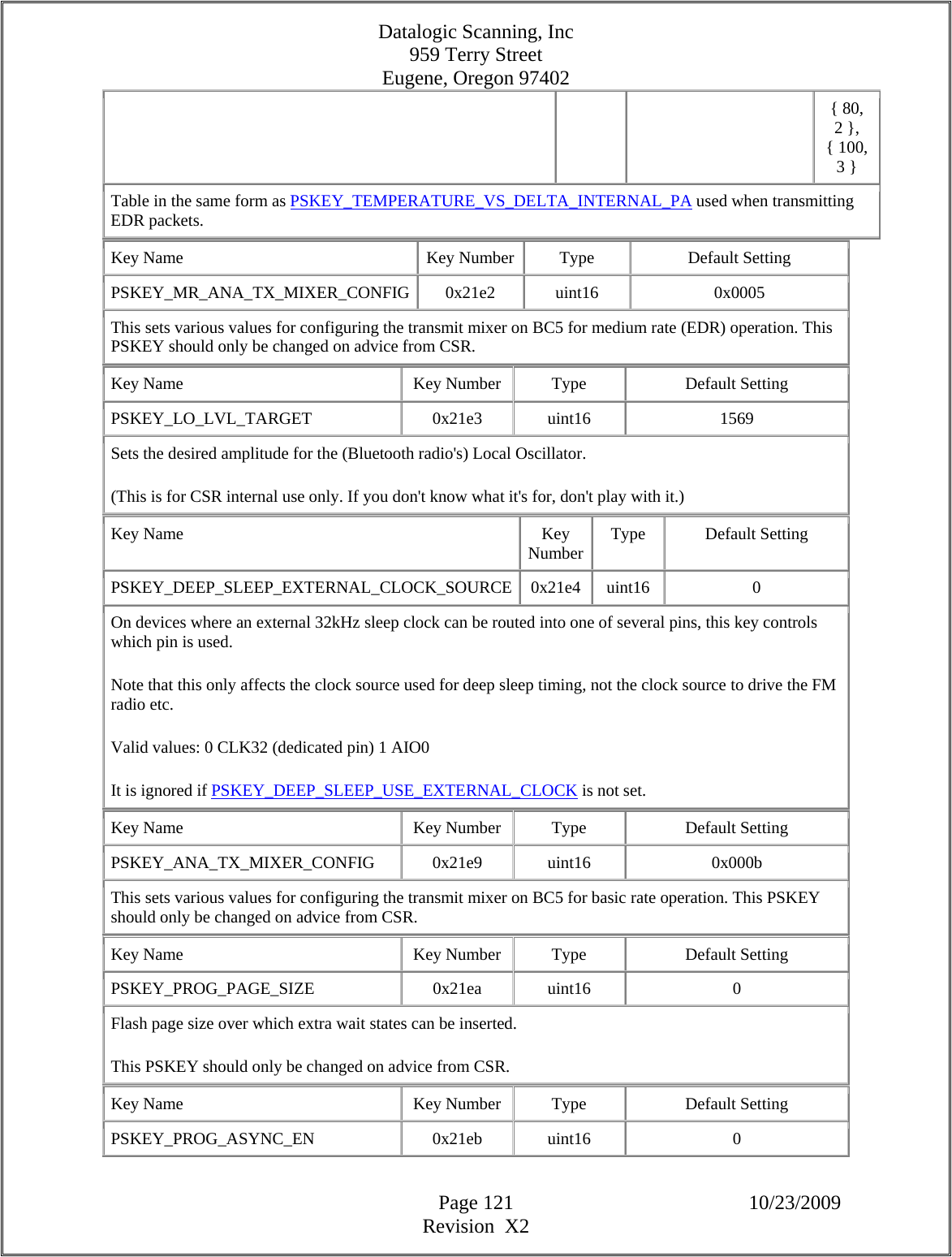 Datalogic Scanning, Inc 959 Terry Street Eugene, Oregon 97402  Page 121 10/23/2009 Revision  X2 { 80, 2 }, { 100, 3 }  Table in the same form as PSKEY_TEMPERATURE_VS_DELTA_INTERNAL_PA used when transmitting EDR packets.  Key Name  Key Number  Type  Default Setting PSKEY_MR_ANA_TX_MIXER_CONFIG 0x21e2  uint16  0x0005 This sets various values for configuring the transmit mixer on BC5 for medium rate (EDR) operation. This PSKEY should only be changed on advice from CSR.  Key Name  Key Number  Type  Default Setting PSKEY_LO_LVL_TARGET   0x21e3  uint16  1569 Sets the desired amplitude for the (Bluetooth radio&apos;s) Local Oscillator.  (This is for CSR internal use only. If you don&apos;t know what it&apos;s for, don&apos;t play with it.)  Key Name  Key Number  Type Default Setting PSKEY_DEEP_SLEEP_EXTERNAL_CLOCK_SOURCE 0x21e4  uint16  0 On devices where an external 32kHz sleep clock can be routed into one of several pins, this key controls which pin is used.  Note that this only affects the clock source used for deep sleep timing, not the clock source to drive the FM radio etc.  Valid values: 0 CLK32 (dedicated pin) 1 AIO0  It is ignored if PSKEY_DEEP_SLEEP_USE_EXTERNAL_CLOCK is not set.  Key Name  Key Number  Type  Default Setting PSKEY_ANA_TX_MIXER_CONFIG   0x21e9  uint16  0x000b This sets various values for configuring the transmit mixer on BC5 for basic rate operation. This PSKEY should only be changed on advice from CSR.  Key Name  Key Number  Type  Default Setting PSKEY_PROG_PAGE_SIZE   0x21ea  uint16  0 Flash page size over which extra wait states can be inserted.  This PSKEY should only be changed on advice from CSR.  Key Name  Key Number  Type  Default Setting PSKEY_PROG_ASYNC_EN   0x21eb  uint16  0 