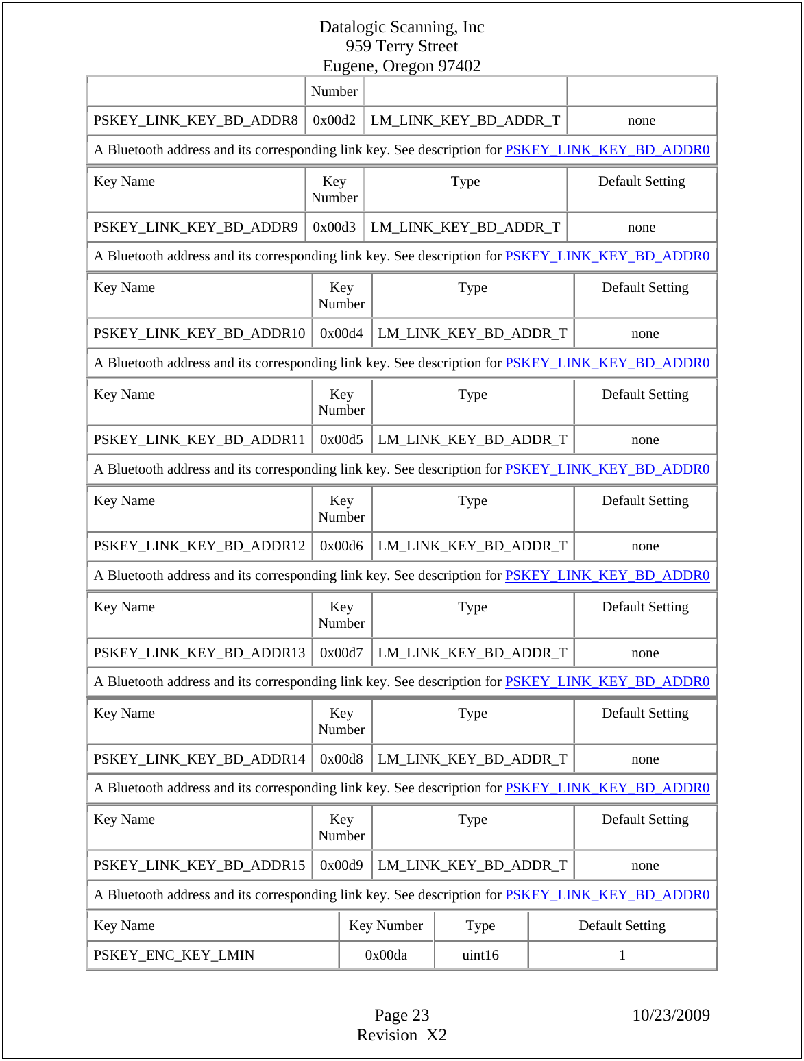Datalogic Scanning, Inc 959 Terry Street Eugene, Oregon 97402  Page 23 10/23/2009 Revision  X2 NumberPSKEY_LINK_KEY_BD_ADDR8   0x00d2  LM_LINK_KEY_BD_ADDR_T none A Bluetooth address and its corresponding link key. See description for PSKEY_LINK_KEY_BD_ADDR0 Key Name  Key Number Type Default Setting PSKEY_LINK_KEY_BD_ADDR9   0x00d3  LM_LINK_KEY_BD_ADDR_T none A Bluetooth address and its corresponding link key. See description for PSKEY_LINK_KEY_BD_ADDR0 Key Name  Key Number Type Default Setting PSKEY_LINK_KEY_BD_ADDR10   0x00d4  LM_LINK_KEY_BD_ADDR_T none A Bluetooth address and its corresponding link key. See description for PSKEY_LINK_KEY_BD_ADDR0 Key Name  Key Number Type Default Setting PSKEY_LINK_KEY_BD_ADDR11   0x00d5  LM_LINK_KEY_BD_ADDR_T none A Bluetooth address and its corresponding link key. See description for PSKEY_LINK_KEY_BD_ADDR0 Key Name  Key Number Type Default Setting PSKEY_LINK_KEY_BD_ADDR12   0x00d6  LM_LINK_KEY_BD_ADDR_T none A Bluetooth address and its corresponding link key. See description for PSKEY_LINK_KEY_BD_ADDR0 Key Name  Key Number Type Default Setting PSKEY_LINK_KEY_BD_ADDR13   0x00d7  LM_LINK_KEY_BD_ADDR_T none A Bluetooth address and its corresponding link key. See description for PSKEY_LINK_KEY_BD_ADDR0 Key Name  Key Number Type Default Setting PSKEY_LINK_KEY_BD_ADDR14   0x00d8  LM_LINK_KEY_BD_ADDR_T none A Bluetooth address and its corresponding link key. See description for PSKEY_LINK_KEY_BD_ADDR0 Key Name  Key Number Type Default Setting PSKEY_LINK_KEY_BD_ADDR15   0x00d9  LM_LINK_KEY_BD_ADDR_T none A Bluetooth address and its corresponding link key. See description for PSKEY_LINK_KEY_BD_ADDR0 Key Name  Key Number  Type  Default Setting PSKEY_ENC_KEY_LMIN   0x00da  uint16  1 