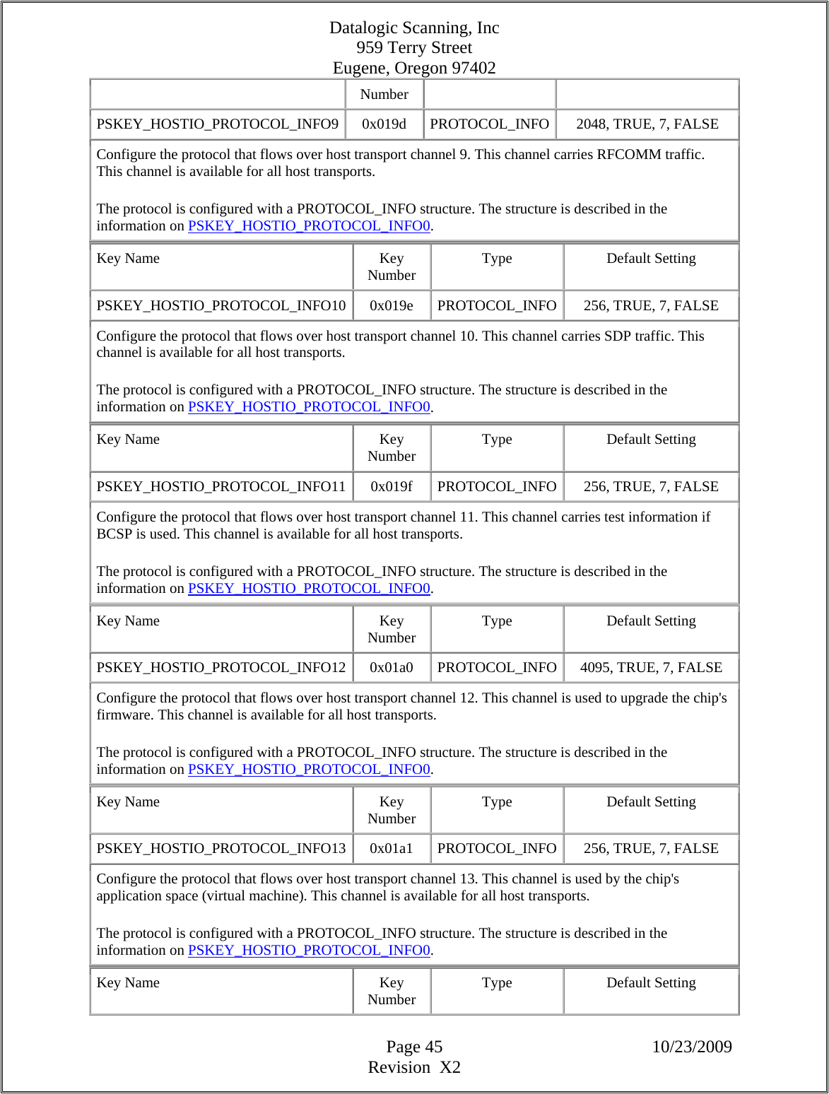 Datalogic Scanning, Inc 959 Terry Street Eugene, Oregon 97402  Page 45 10/23/2009 Revision  X2 Number PSKEY_HOSTIO_PROTOCOL_INFO9  0x019d  PROTOCOL_INFO 2048, TRUE, 7, FALSE  Configure the protocol that flows over host transport channel 9. This channel carries RFCOMM traffic. This channel is available for all host transports.  The protocol is configured with a PROTOCOL_INFO structure. The structure is described in the information on PSKEY_HOSTIO_PROTOCOL_INFO0.  Key Name  Key Number  Type Default Setting PSKEY_HOSTIO_PROTOCOL_INFO10  0x019e  PROTOCOL_INFO 256, TRUE, 7, FALSE  Configure the protocol that flows over host transport channel 10. This channel carries SDP traffic. This channel is available for all host transports.  The protocol is configured with a PROTOCOL_INFO structure. The structure is described in the information on PSKEY_HOSTIO_PROTOCOL_INFO0.  Key Name  Key Number  Type Default Setting PSKEY_HOSTIO_PROTOCOL_INFO11 0x019f PROTOCOL_INFO 256, TRUE, 7, FALSE  Configure the protocol that flows over host transport channel 11. This channel carries test information if BCSP is used. This channel is available for all host transports.  The protocol is configured with a PROTOCOL_INFO structure. The structure is described in the information on PSKEY_HOSTIO_PROTOCOL_INFO0.  Key Name  Key Number  Type Default Setting PSKEY_HOSTIO_PROTOCOL_INFO12  0x01a0  PROTOCOL_INFO 4095, TRUE, 7, FALSE  Configure the protocol that flows over host transport channel 12. This channel is used to upgrade the chip&apos;s firmware. This channel is available for all host transports.  The protocol is configured with a PROTOCOL_INFO structure. The structure is described in the information on PSKEY_HOSTIO_PROTOCOL_INFO0.  Key Name  Key Number  Type Default Setting PSKEY_HOSTIO_PROTOCOL_INFO13  0x01a1  PROTOCOL_INFO 256, TRUE, 7, FALSE  Configure the protocol that flows over host transport channel 13. This channel is used by the chip&apos;s application space (virtual machine). This channel is available for all host transports.  The protocol is configured with a PROTOCOL_INFO structure. The structure is described in the information on PSKEY_HOSTIO_PROTOCOL_INFO0.  Key Name  Key Number  Type Default Setting 