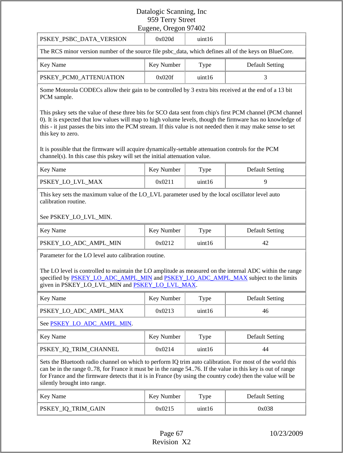 Datalogic Scanning, Inc 959 Terry Street Eugene, Oregon 97402  Page 67 10/23/2009 Revision  X2 PSKEY_PSBC_DATA_VERSION   0x020d  uint16   The RCS minor version number of the source file psbc_data, which defines all of the keys on BlueCore.  Key Name  Key Number  Type  Default Setting PSKEY_PCM0_ATTENUATION   0x020f  uint16  3 Some Motorola CODECs allow their gain to be controlled by 3 extra bits received at the end of a 13 bit PCM sample.  This pskey sets the value of these three bits for SCO data sent from chip&apos;s first PCM channel (PCM channel 0). It is expected that low values will map to high volume levels, though the firmware has no knowledge of this - it just passes the bits into the PCM stream. If this value is not needed then it may make sense to set this key to zero.  It is possible that the firmware will acquire dynamically-settable attenuation controls for the PCM channel(s). In this case this pskey will set the initial attenuation value.  Key Name  Key Number  Type  Default Setting PSKEY_LO_LVL_MAX   0x0211  uint16  9 This key sets the maximum value of the LO_LVL parameter used by the local oscillator level auto calibration routine.  See PSKEY_LO_LVL_MIN.  Key Name  Key Number  Type  Default Setting PSKEY_LO_ADC_AMPL_MIN   0x0212  uint16  42 Parameter for the LO level auto calibration routine.  The LO level is controlled to maintain the LO amplitude as measured on the internal ADC within the range specified by PSKEY_LO_ADC_AMPL_MIN and PSKEY_LO_ADC_AMPL_MAX subject to the limits given in PSKEY_LO_LVL_MIN and PSKEY_LO_LVL_MAX.  Key Name  Key Number  Type  Default Setting PSKEY_LO_ADC_AMPL_MAX   0x0213  uint16  46 See PSKEY_LO_ADC_AMPL_MIN.  Key Name  Key Number  Type  Default Setting PSKEY_IQ_TRIM_CHANNEL   0x0214  uint16  44 Sets the Bluetooth radio channel on which to perform IQ trim auto calibration. For most of the world this can be in the range 0..78, for France it must be in the range 54..76. If the value in this key is out of range for France and the firmware detects that it is in France (by using the country code) then the value will be silently brought into range.  Key Name  Key Number  Type  Default Setting PSKEY_IQ_TRIM_GAIN   0x0215  uint16  0x038 