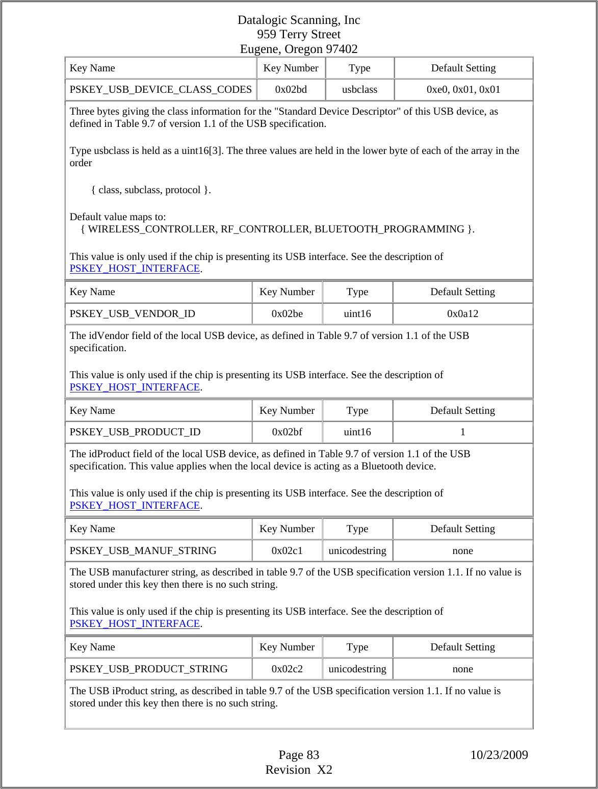 Datalogic Scanning, Inc 959 Terry Street Eugene, Oregon 97402  Page 83 10/23/2009 Revision  X2 Key Name  Key Number  Type  Default Setting PSKEY_USB_DEVICE_CLASS_CODES  0x02bd  usbclass  0xe0, 0x01, 0x01  Three bytes giving the class information for the &quot;Standard Device Descriptor&quot; of this USB device, as defined in Table 9.7 of version 1.1 of the USB specification.  Type usbclass is held as a uint16[3]. The three values are held in the lower byte of each of the array in the order          { class, subclass, protocol }.  Default value maps to:      { WIRELESS_CONTROLLER, RF_CONTROLLER, BLUETOOTH_PROGRAMMING }.  This value is only used if the chip is presenting its USB interface. See the description of PSKEY_HOST_INTERFACE.  Key Name  Key Number  Type  Default Setting PSKEY_USB_VENDOR_ID   0x02be  uint16  0x0a12 The idVendor field of the local USB device, as defined in Table 9.7 of version 1.1 of the USB specification.  This value is only used if the chip is presenting its USB interface. See the description of PSKEY_HOST_INTERFACE.  Key Name  Key Number  Type  Default Setting PSKEY_USB_PRODUCT_ID   0x02bf  uint16  1 The idProduct field of the local USB device, as defined in Table 9.7 of version 1.1 of the USB specification. This value applies when the local device is acting as a Bluetooth device.  This value is only used if the chip is presenting its USB interface. See the description of PSKEY_HOST_INTERFACE.  Key Name  Key Number  Type  Default Setting PSKEY_USB_MANUF_STRING   0x02c1  unicodestring  none The USB manufacturer string, as described in table 9.7 of the USB specification version 1.1. If no value is stored under this key then there is no such string.  This value is only used if the chip is presenting its USB interface. See the description of PSKEY_HOST_INTERFACE.  Key Name  Key Number  Type  Default Setting PSKEY_USB_PRODUCT_STRING   0x02c2  unicodestring  none The USB iProduct string, as described in table 9.7 of the USB specification version 1.1. If no value is stored under this key then there is no such string.  