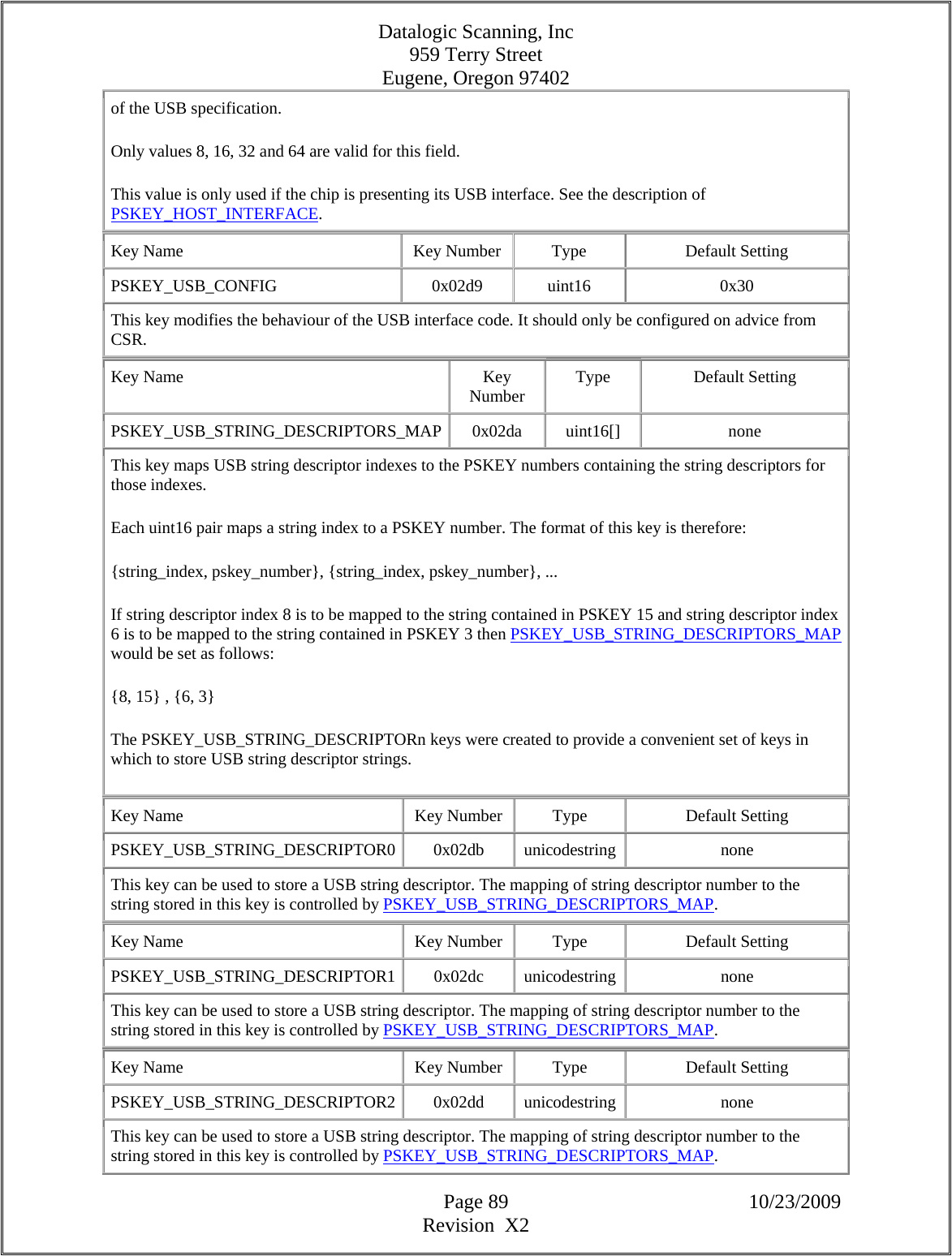 Datalogic Scanning, Inc 959 Terry Street Eugene, Oregon 97402  Page 89 10/23/2009 Revision  X2 of the USB specification.  Only values 8, 16, 32 and 64 are valid for this field.  This value is only used if the chip is presenting its USB interface. See the description of PSKEY_HOST_INTERFACE.  Key Name  Key Number  Type  Default Setting PSKEY_USB_CONFIG   0x02d9  uint16  0x30  This key modifies the behaviour of the USB interface code. It should only be configured on advice from CSR.  Key Name  Key Number  Type Default Setting PSKEY_USB_STRING_DESCRIPTORS_MAP 0x02da  uint16[]  none This key maps USB string descriptor indexes to the PSKEY numbers containing the string descriptors for those indexes.  Each uint16 pair maps a string index to a PSKEY number. The format of this key is therefore:  {string_index, pskey_number}, {string_index, pskey_number}, ...  If string descriptor index 8 is to be mapped to the string contained in PSKEY 15 and string descriptor index 6 is to be mapped to the string contained in PSKEY 3 then PSKEY_USB_STRING_DESCRIPTORS_MAP would be set as follows:  {8, 15} , {6, 3}  The PSKEY_USB_STRING_DESCRIPTORn keys were created to provide a convenient set of keys in which to store USB string descriptor strings.     Key Name  Key Number  Type  Default Setting PSKEY_USB_STRING_DESCRIPTOR0 0x02db unicodestring  none This key can be used to store a USB string descriptor. The mapping of string descriptor number to the string stored in this key is controlled by PSKEY_USB_STRING_DESCRIPTORS_MAP.  Key Name  Key Number  Type  Default Setting PSKEY_USB_STRING_DESCRIPTOR1 0x02dc unicodestring  none This key can be used to store a USB string descriptor. The mapping of string descriptor number to the string stored in this key is controlled by PSKEY_USB_STRING_DESCRIPTORS_MAP.  Key Name  Key Number  Type  Default Setting PSKEY_USB_STRING_DESCRIPTOR2 0x02dd unicodestring  none This key can be used to store a USB string descriptor. The mapping of string descriptor number to the string stored in this key is controlled by PSKEY_USB_STRING_DESCRIPTORS_MAP.  