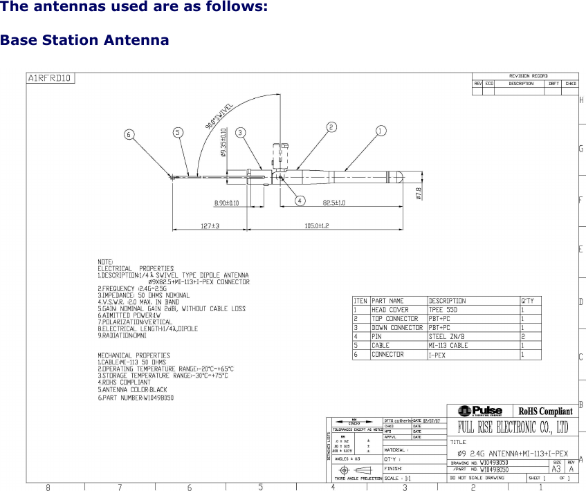 The antennas used are as follows:  Base Station Antenna                       