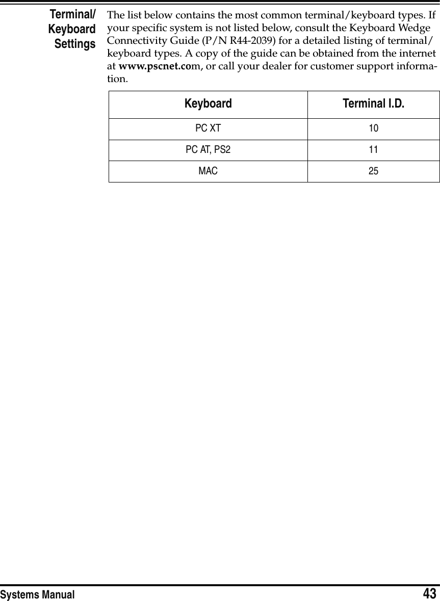 Systems Manual                            43Terminal/KeyboardSettingsThe list below contains the most common terminal/keyboard types. If your specific system is not listed below, consult the Keyboard Wedge Connectivity Guide (P/N R44-2039) for a detailed listing of terminal/keyboard types. A copy of the guide can be obtained from the internet at www.pscnet.com, or call your dealer for customer support informa-tion.Keyboard Terminal I.D.PC XT 10PC AT, PS2 11MAC 25