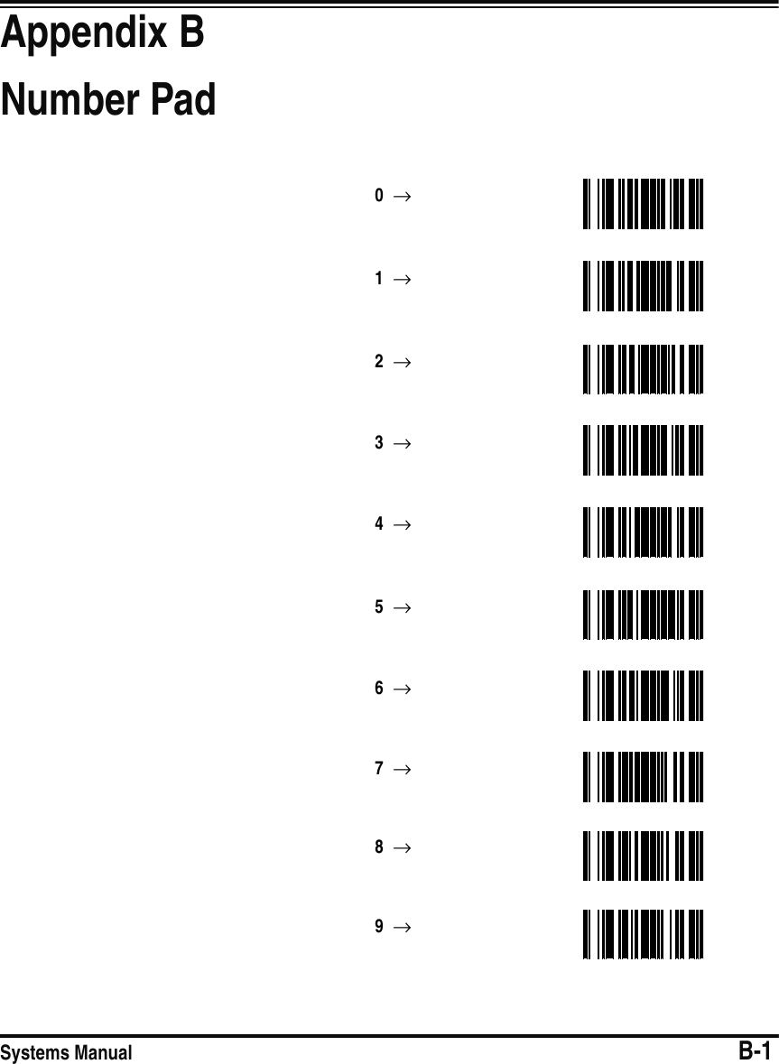 Systems Manual                          B-1Appendix BNumber Pad0  →1  →2  →3  →4  →5  →6  →7  →8  →9  →