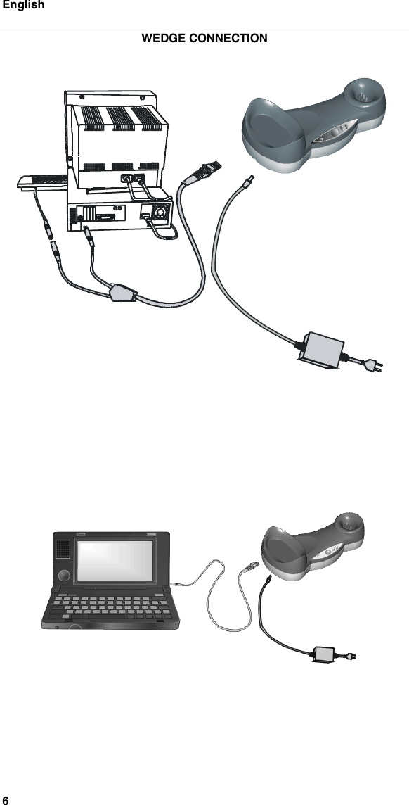 English6WEDGE CONNECTION