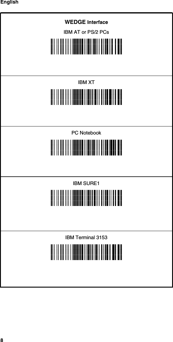 English8WEDGE InterfaceIBM AT or PS/2 PCsi$1Bki$1Bki$1BkIBM XTi$1Wki$1Wki$1WkPC Notebooki$1eki$1eki$1ekIBM SURE1i$1ki$1ki$1kIBM Terminal 3153i$1^ki$1^ki$1^k