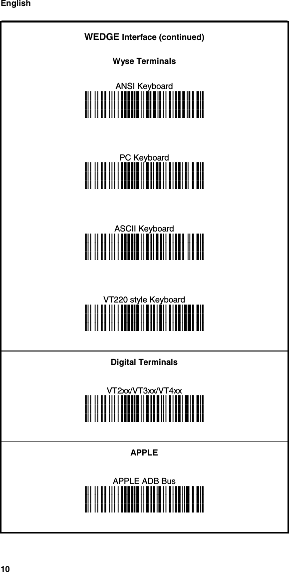 English10WEDGE Interface (continued)Wyse TerminalsANSI Keyboardi$1ki$1ki$1kPC Keyboardi$1Hki$1Hki$1HkASCII Keyboardi$1Oki$1Oki$1OkVT220 style Keyboardi$1dki$1dki$1dkDigital TerminalsVT2xx/VT3xx/VT4xxi$1Vki$1Vki$1VkAPPLEAPPLE ADB Busi$1]ki$1]ki$1]k