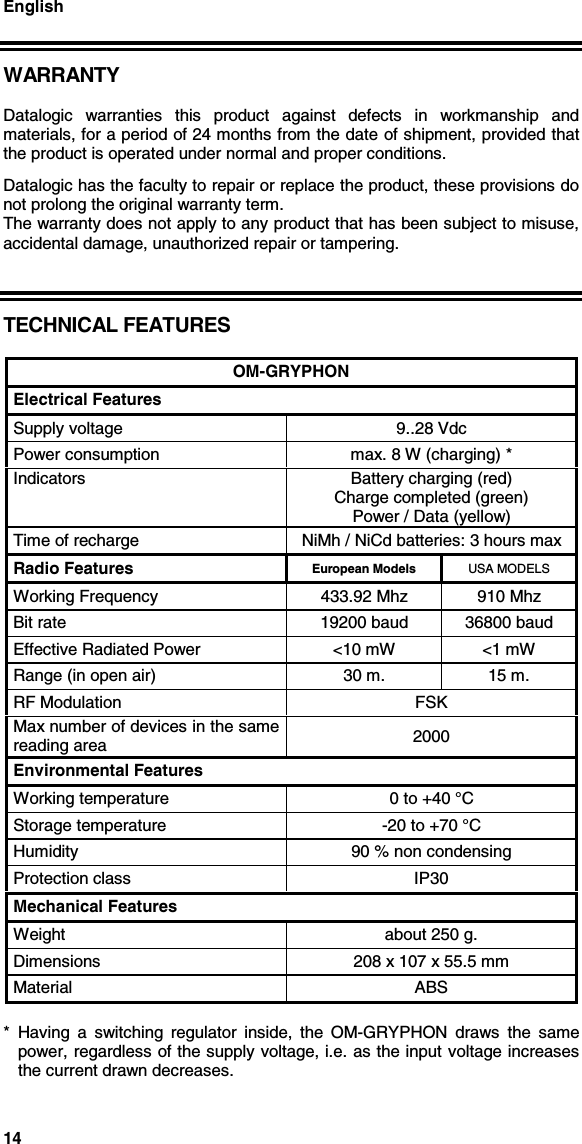 English14WARRANTYDatalogic warranties this product against defects in workmanship andmaterials, for a period of 24 months from the date of shipment, provided thatthe product is operated under normal and proper conditions.Datalogic has the faculty to repair or replace the product, these provisions donot prolong the original warranty term.The warranty does not apply to any product that has been subject to misuse,accidental damage, unauthorized repair or tampering.TECHNICAL FEATURESOM-GRYPHONElectrical FeaturesSupply voltage 9..28 VdcPower consumption max. 8 W (charging) *Indicators Battery charging (red)Charge completed (green)Power / Data (yellow)Time of recharge NiMh / NiCd batteries: 3 hours maxRadio Features European Models USA MODELSWorking Frequency 433.92 Mhz 910 MhzBit rate 19200 baud 36800 baudEffective Radiated Power &lt;10 mW &lt;1 mWRange (in open air) 30 m. 15 m.RF Modulation FSKMax number of devices in the samereading area 2000Environmental FeaturesWorking temperature 0 to +40 °CStorage temperature -20 to +70 °CHumidity 90 % non condensingProtection class IP30Mechanical FeaturesWeight about 250 g.Dimensions 208 x 107 x 55.5 mmMaterial ABS* Having a switching regulator inside, the OM-GRYPHON draws the samepower, regardless of the supply voltage, i.e. as the input voltage increasesthe current drawn decreases.