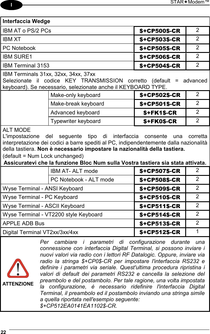 STARModem™ 22  I Interfaccia Wedge IBM AT o PS/2 PCs $+CP500$-CR  2 IBM XT  $+CP503$-CR  2 PC Notebook  $+CP505$-CR  2 IBM SURE1  $+CP506$-CR  2 IBM Terminal 3153  $+CP504$-CR  2 IBM Terminals 31xx, 32xx, 34xx, 37xx Selezionate il codice KEY TRANSMISSION corretto (default = advanced keyboard). Se necessario, selezionate anche il KEYBOARD TYPE.  Make-only keyboard $+CP502$-CR  2  Make-break keyboard $+CP501$-CR  2  Advanced keyboard $+FK1$-CR  2  Typewriter keyboard $+FK0$-CR  2 ALT MODE L&apos;impostazione del seguente tipo di interfaccia consente una corretta interpretazione dei codici a barre spediti al PC, indipendentemente dalla nazionalità della tastiera. Non è necessario impostare la nazionalità della tastiera. (default = Num Lock unchanged) Assicuratevi che la funzione Bloc Num sulla Vostra tastiera sia stata attivata.   IBM AT- ALT mode  $+CP507$-CR  2   PC Notebook - ALT mode  $+CP508$-CR  2 Wyse Terminal - ANSI Keyboard  $+CP509$-CR  2 Wyse Terminal - PC Keyboard  $+CP510$-CR  2 Wyse Terminal - ASCII Keyboard  $+CP511$-CR  2 Wyse Terminal - VT2200 style Keyboard  $+CP514$-CR  2 APPLE ADB Bus  $+CP513$-CR  2 Digital Terminal VT2xx/3xx/4xx  $+CP512$-CR  1  ATTENZIONEPer cambiare i parametri di configurazione durante una connessione con interfaccia Digital Terminal, si possono inviare i nuovi valori via radio con i lettori RF Datalogic. Oppure, inviare via radio la stringa $+CP0$-CR per impostare l&apos;interfaccia RS232 e definire i parametri via seriale. Quest&apos;ultima procedura ripristina i valori di default dei parametri RS232 e cancella la selezione del preambolo e del postambolo. Per tale ragione, una volta impostata la configurazione, è necessario ridefinire l&apos;interfaccia Digital Terminal, il preambolo ed il postambolo inviando una stringa simile a quella riportata nell&apos;esempio seguente: $+CP512EA0141EA1102$-CR. 