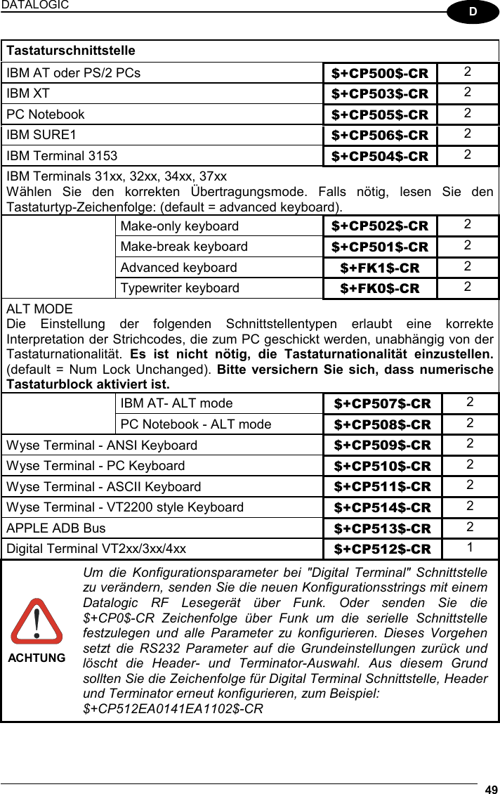 DATALOGIC  49  D Tastaturschnittstelle IBM AT oder PS/2 PCs $+CP500$-CR 2 IBM XT  $+CP503$-CR 2 PC Notebook  $+CP505$-CR 2 IBM SURE1  $+CP506$-CR 2 IBM Terminal 3153  $+CP504$-CR 2 IBM Terminals 31xx, 32xx, 34xx, 37xx Wählen Sie den korrekten Übertragungsmode. Falls nötig, lesen Sie den Tastaturtyp-Zeichenfolge: (default = advanced keyboard).  Make-only keyboard $+CP502$-CR 2  Make-break keyboard $+CP501$-CR 2  Advanced keyboard $+FK1$-CR  2  Typewriter keyboard $+FK0$-CR  2 ALT MODE Die Einstellung der folgenden Schnittstellentypen erlaubt eine korrekte Interpretation der Strichcodes, die zum PC geschickt werden, unabhängig von der Tastaturnationalität.  Es ist nicht nötig, die Tastaturnationalität einzustellen. (default = Num Lock Unchanged). Bitte versichern Sie sich, dass numerische Tastaturblock aktiviert ist.   IBM AT- ALT mode  $+CP507$-CR  2   PC Notebook - ALT mode  $+CP508$-CR  2 Wyse Terminal - ANSI Keyboard  $+CP509$-CR  2 Wyse Terminal - PC Keyboard  $+CP510$-CR  2 Wyse Terminal - ASCII Keyboard  $+CP511$-CR  2 Wyse Terminal - VT2200 style Keyboard  $+CP514$-CR  2 APPLE ADB Bus  $+CP513$-CR  2 Digital Terminal VT2xx/3xx/4xx  $+CP512$-CR  1  ACHTUNG Um die Konfigurationsparameter bei &quot;Digital Terminal&quot; Schnittstelle zu verändern, senden Sie die neuen Konfigurationsstrings mit einem Datalogic RF Lesegerät über Funk. Oder senden Sie die  $+CP0$-CR Zeichenfolge über Funk um die serielle Schnittstelle festzulegen und alle Parameter zu konfigurieren. Dieses Vorgehen setzt die RS232 Parameter auf die Grundeinstellungen zurück und löscht die Header- und Terminator-Auswahl. Aus diesem Grund sollten Sie die Zeichenfolge für Digital Terminal Schnittstelle, Header und Terminator erneut konfigurieren, zum Beispiel: $+CP512EA0141EA1102$-CR 
