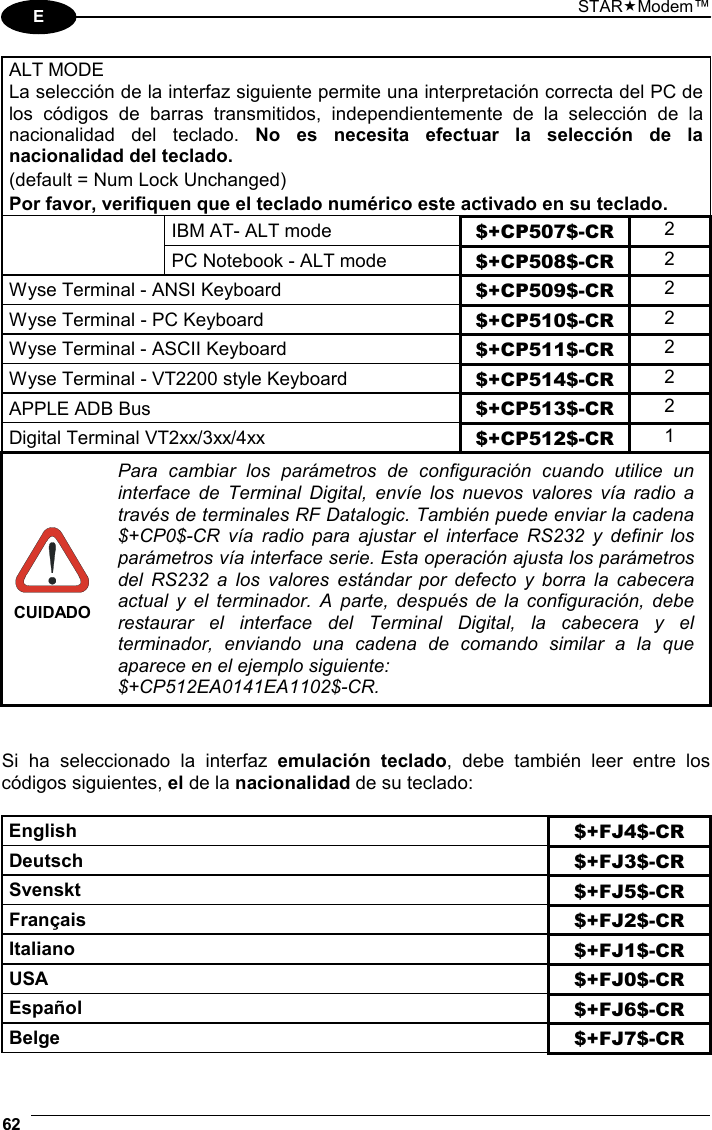 STARModem™ 62  E ALT MODE La selección de la interfaz siguiente permite una interpretación correcta del PC de los códigos de barras transmitidos, independientemente de la selección de la nacionalidad del teclado. No es necesita efectuar la selección de la nacionalidad del teclado. (default = Num Lock Unchanged) Por favor, verifiquen que el teclado numérico este activado en su teclado.   IBM AT- ALT mode  $+CP507$-CR  2   PC Notebook - ALT mode  $+CP508$-CR  2 Wyse Terminal - ANSI Keyboard  $+CP509$-CR  2 Wyse Terminal - PC Keyboard  $+CP510$-CR  2 Wyse Terminal - ASCII Keyboard  $+CP511$-CR  2 Wyse Terminal - VT2200 style Keyboard  $+CP514$-CR  2 APPLE ADB Bus  $+CP513$-CR  2 Digital Terminal VT2xx/3xx/4xx  $+CP512$-CR  1  CUIDADO Para cambiar los parámetros de configuración cuando utilice un interface de Terminal Digital, envíe los nuevos valores vía radio a través de terminales RF Datalogic. También puede enviar la cadena $+CP0$-CR vía radio para ajustar el interface RS232 y definir los parámetros vía interface serie. Esta operación ajusta los parámetros del RS232 a los valores estándar por defecto y borra la cabecera actual y el terminador. A parte, después de la configuración, debe restaurar el interface del Terminal Digital, la cabecera y el terminador, enviando una cadena de comando similar a la que aparece en el ejemplo siguiente:  $+CP512EA0141EA1102$-CR.   Si ha seleccionado la interfaz emulación teclado, debe también leer entre los códigos siguientes, el de la nacionalidad de su teclado:  English $+FJ4$-CR Deutsch $+FJ3$-CR Svenskt $+FJ5$-CR Français $+FJ2$-CR Italiano $+FJ1$-CR USA $+FJ0$-CR Español $+FJ6$-CR Belge $+FJ7$-CR 