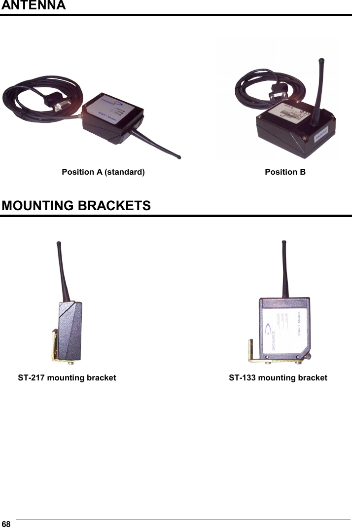  68  ANTENNA        Position A (standard)  Position B   MOUNTING BRACKETS         ST-217 mounting bracket  ST-133 mounting bracket   